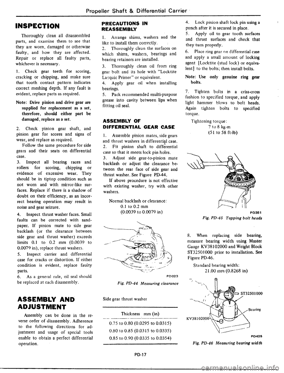 DATSUN 510 1979 Service Repair Manual DATSUN 510 1979 Service Repair Manual