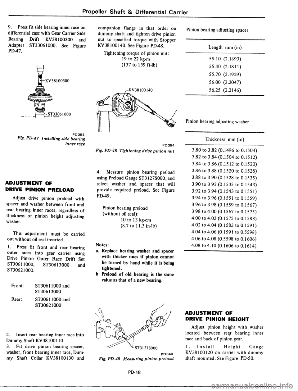 DATSUN 510 1979 Service Repair Manual DATSUN 510 1979 Service Repair Manual