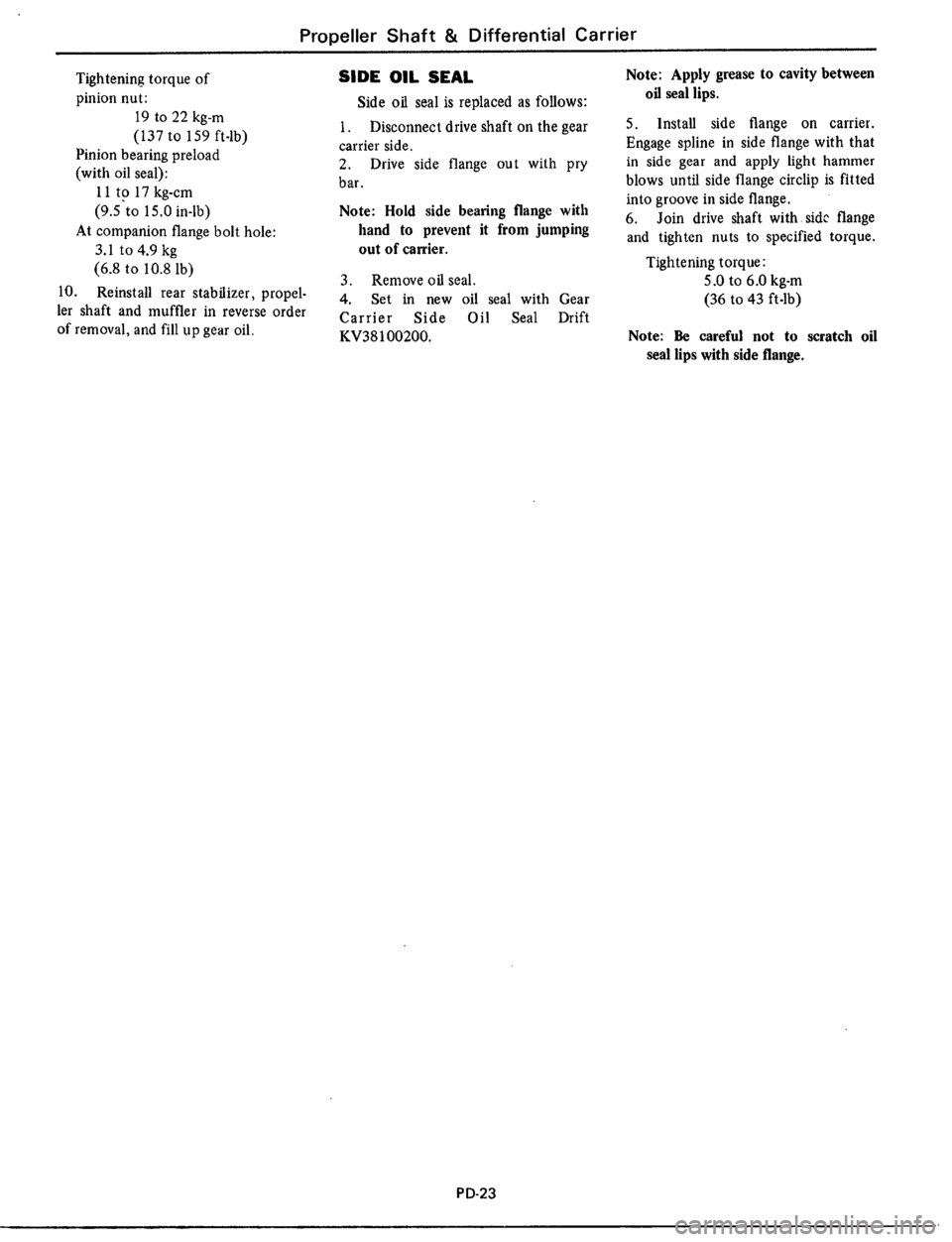DATSUN 510 1979 Service Repair Manual DATSUN 510 1979 Service Repair Manual