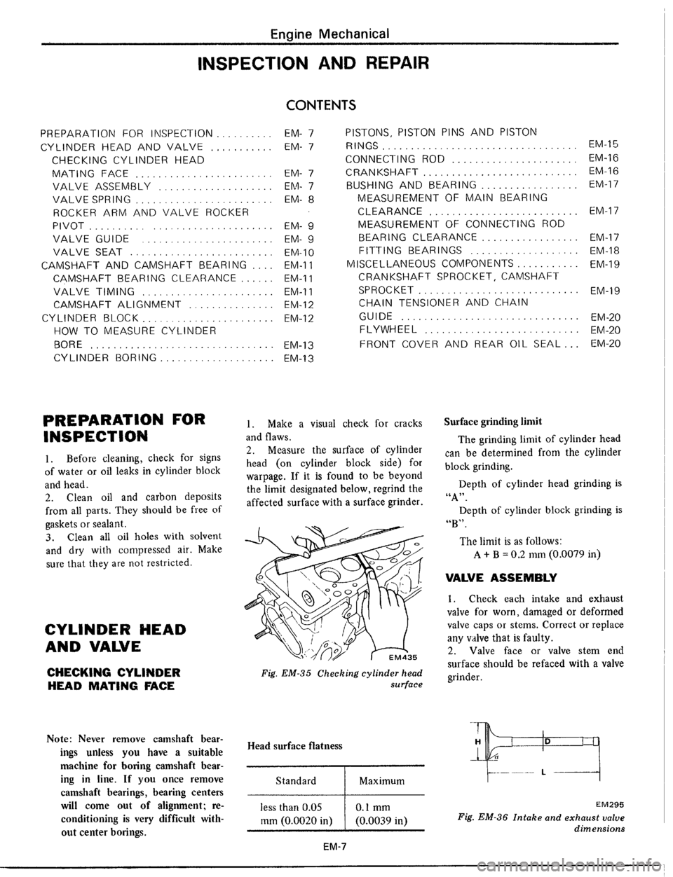 DATSUN 510 1979 Service Owners Guide DATSUN 510 1979 Service Owners Guide