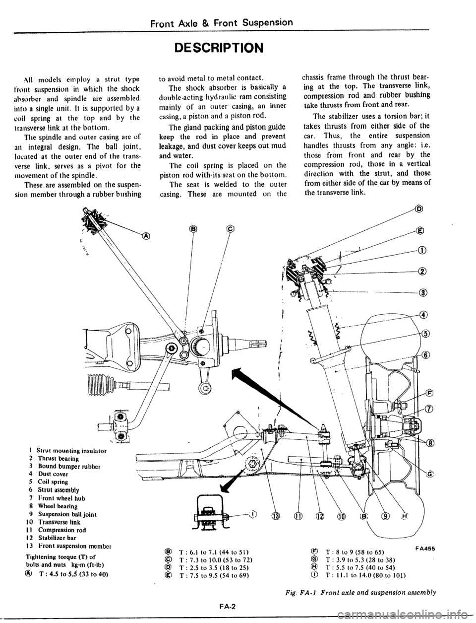 DATSUN 510 1979 Service Repair Manual DATSUN 510 1979 Service Repair Manual