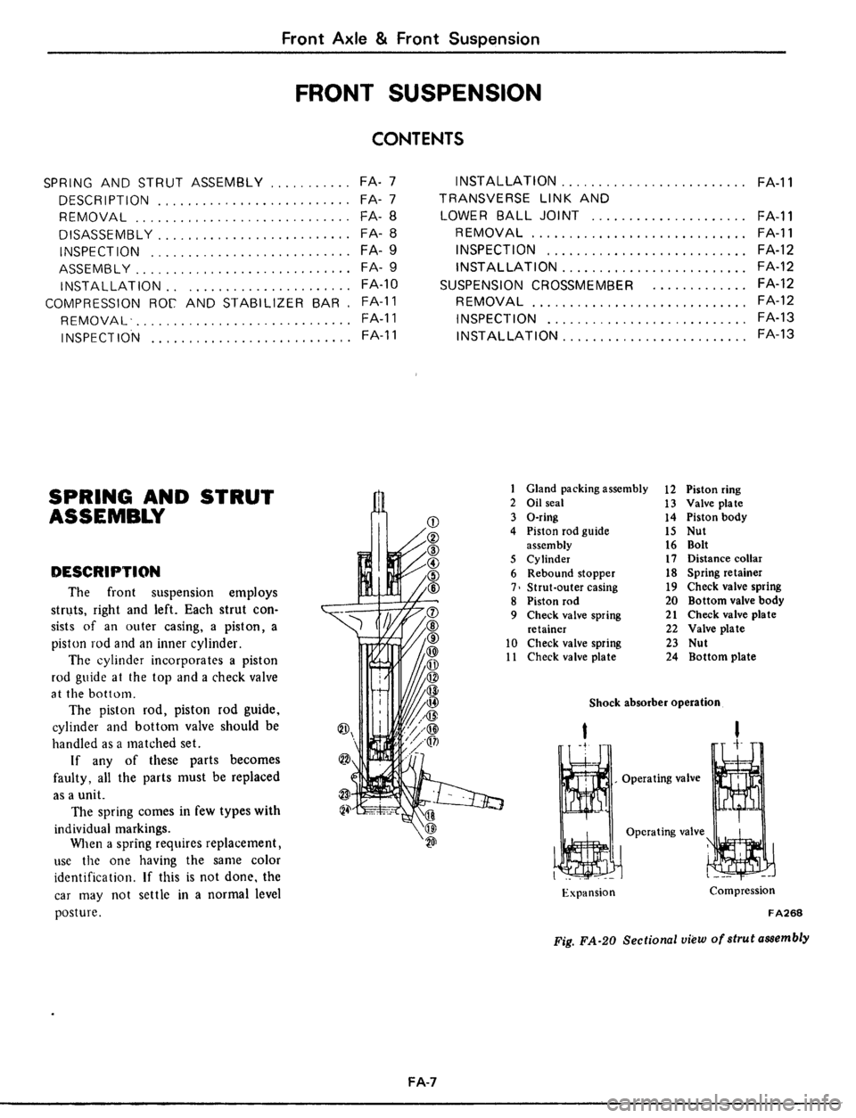 DATSUN 510 1979 Service Repair Manual DATSUN 510 1979 Service Repair Manual