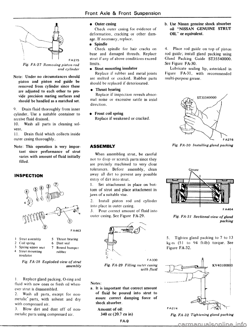 DATSUN 510 1979 Service Repair Manual DATSUN 510 1979 Service Repair Manual