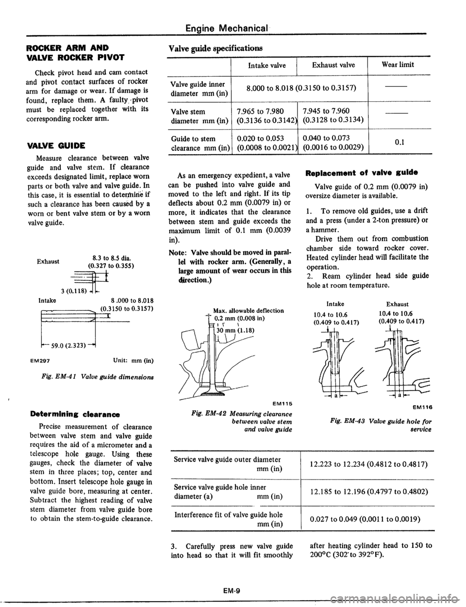 DATSUN 510 1979 Service Owners Guide DATSUN 510 1979 Service Owners Guide