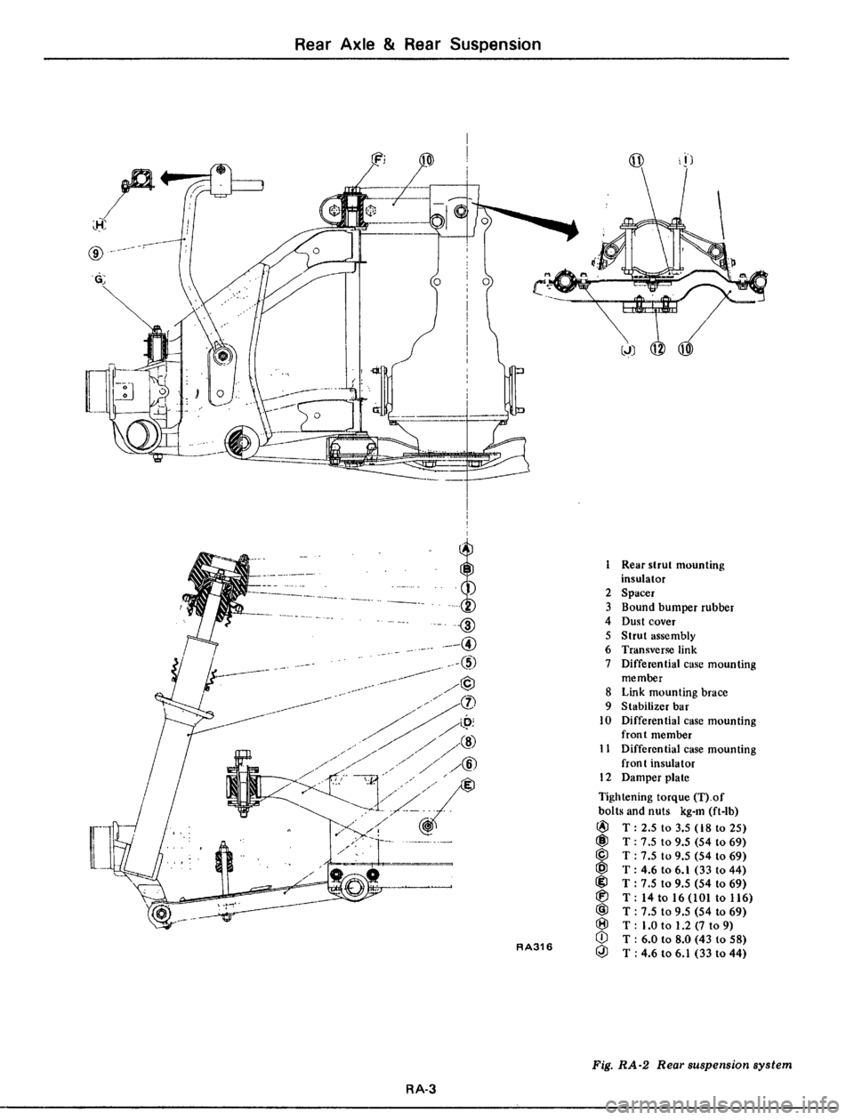 DATSUN 510 1979 Service Repair Manual DATSUN 510 1979 Service Repair Manual