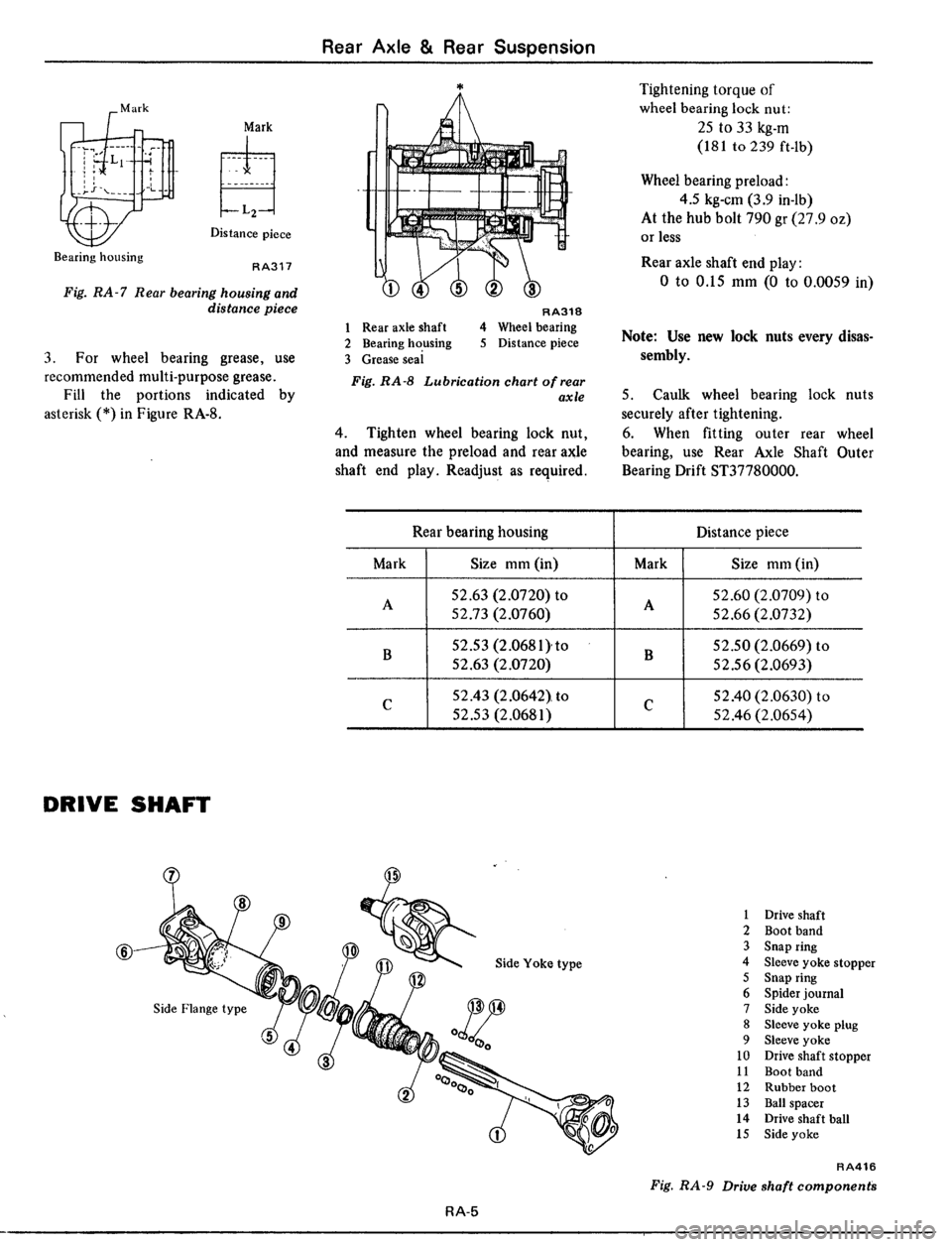 DATSUN 510 1979 Service Repair Manual DATSUN 510 1979 Service Repair Manual
