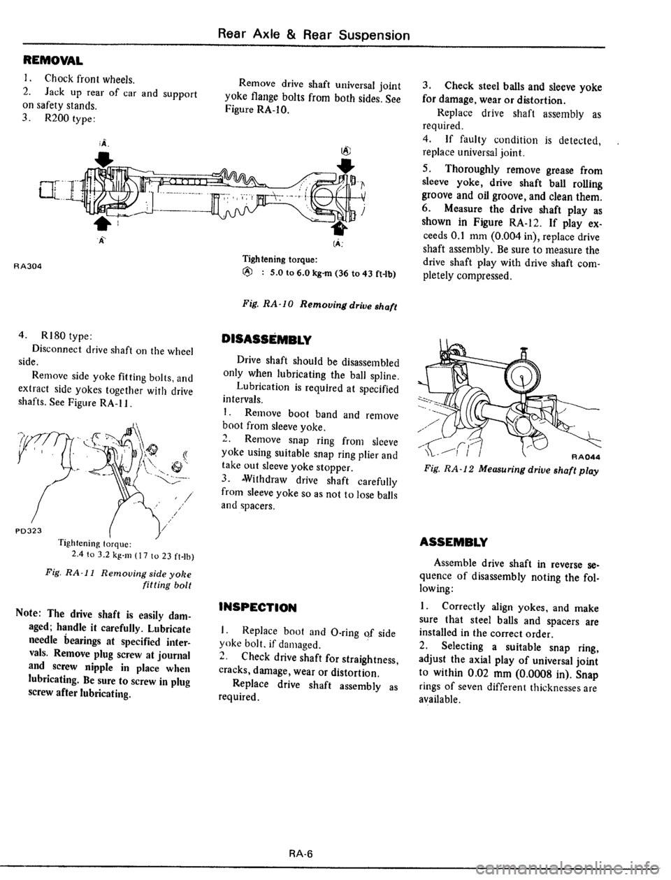 DATSUN 510 1979 Service Repair Manual DATSUN 510 1979 Service Repair Manual