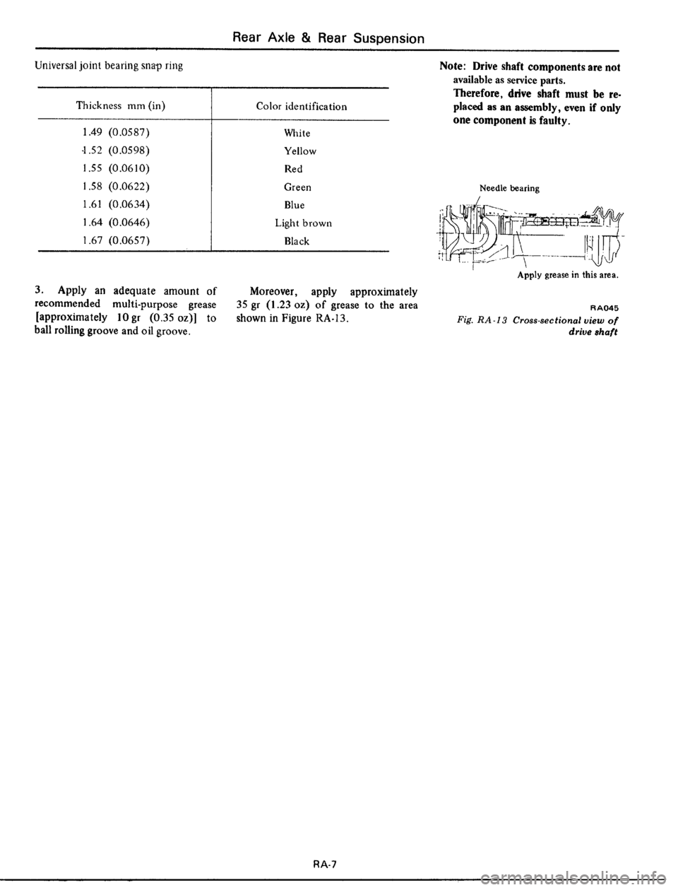 DATSUN 510 1979 Service Repair Manual DATSUN 510 1979 Service Repair Manual