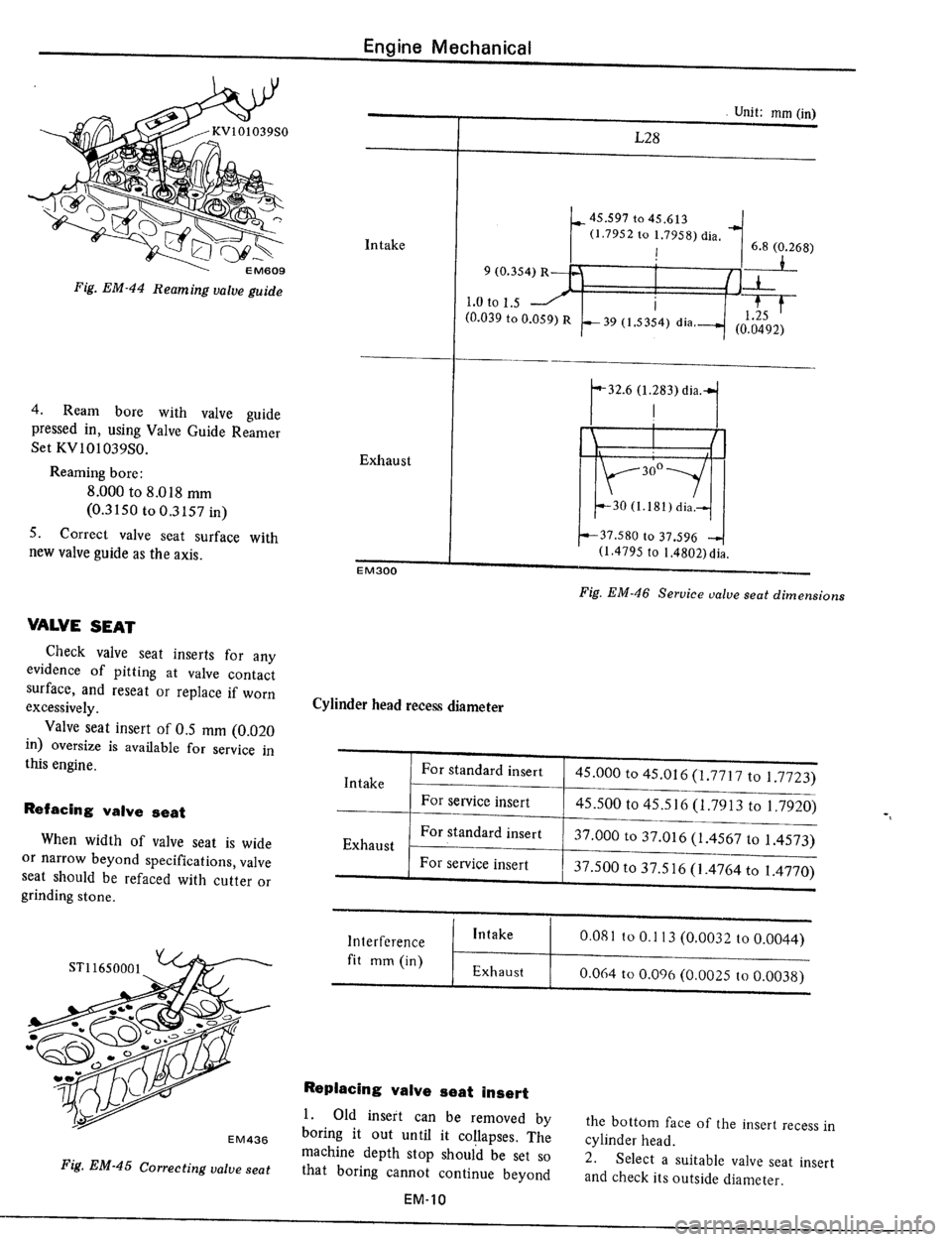 DATSUN 510 1979 Service Owners Guide DATSUN 510 1979 Service Owners Guide