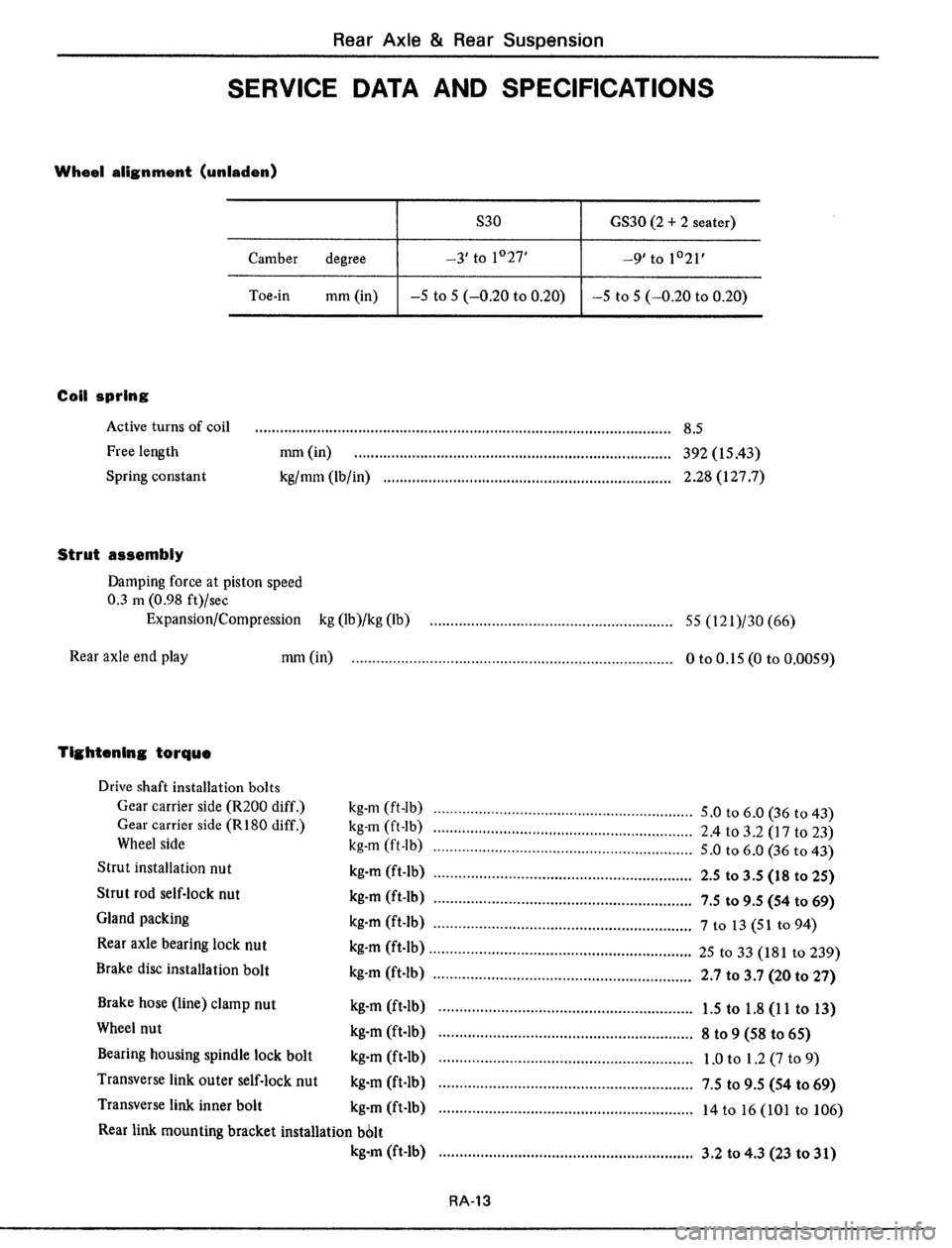 DATSUN 510 1979 Service Repair Manual DATSUN 510 1979 Service Repair Manual