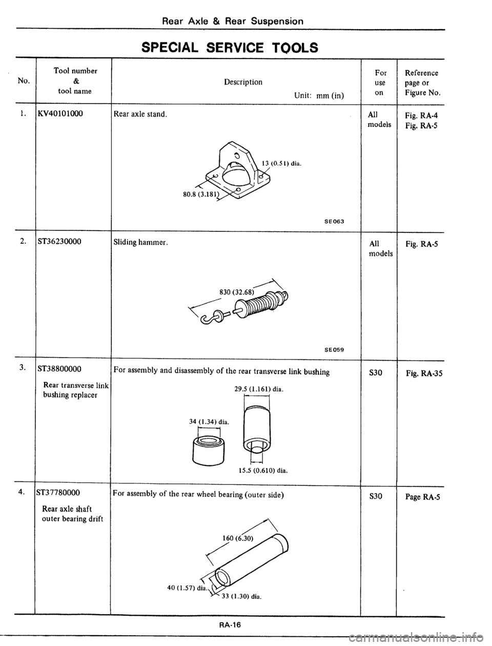 DATSUN 510 1979 Service Repair Manual DATSUN 510 1979 Service Repair Manual