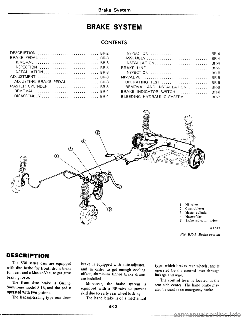 DATSUN 510 1979 Service Repair Manual DATSUN 510 1979 Service Repair Manual
