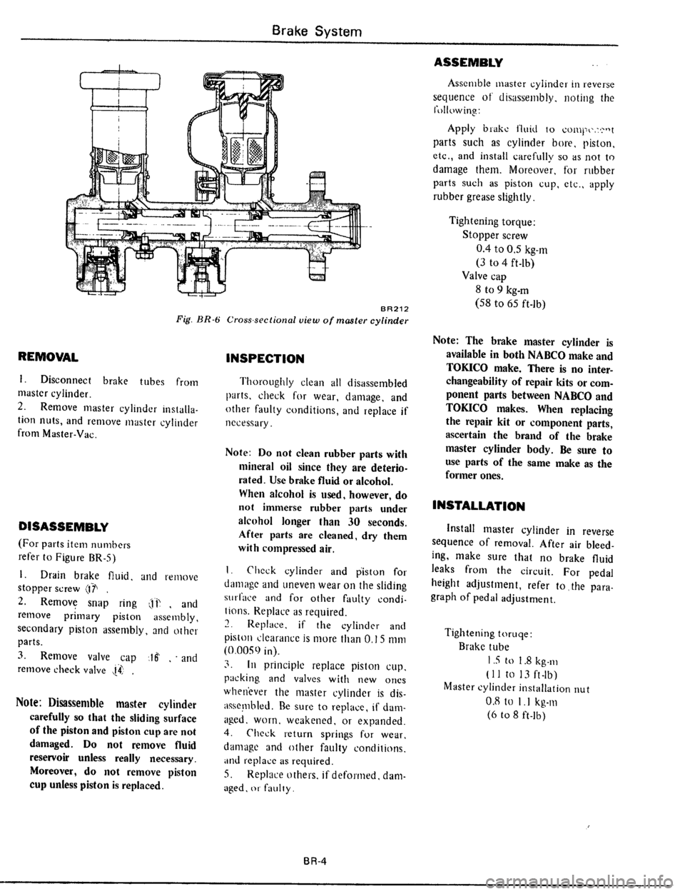 DATSUN 510 1979 Service Repair Manual DATSUN 510 1979 Service Repair Manual