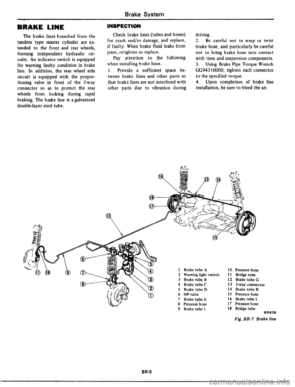 DATSUN 510 1979 Service Repair Manual DATSUN 510 1979 Service Repair Manual