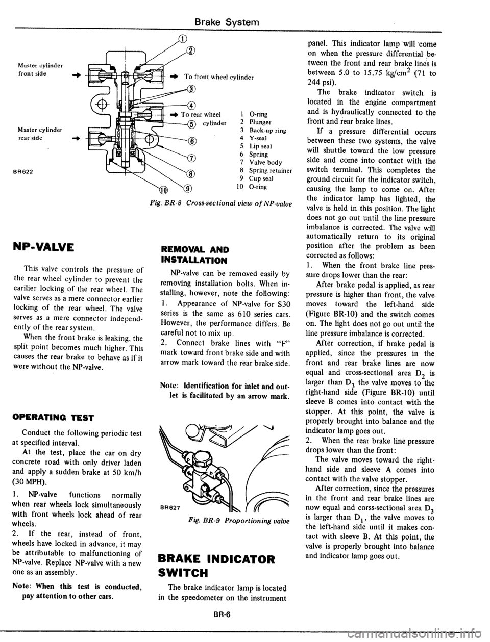 DATSUN 510 1979 Service Repair Manual DATSUN 510 1979 Service Repair Manual