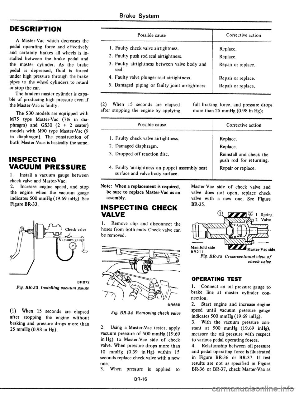 DATSUN 510 1979 Service Repair Manual DATSUN 510 1979 Service Repair Manual