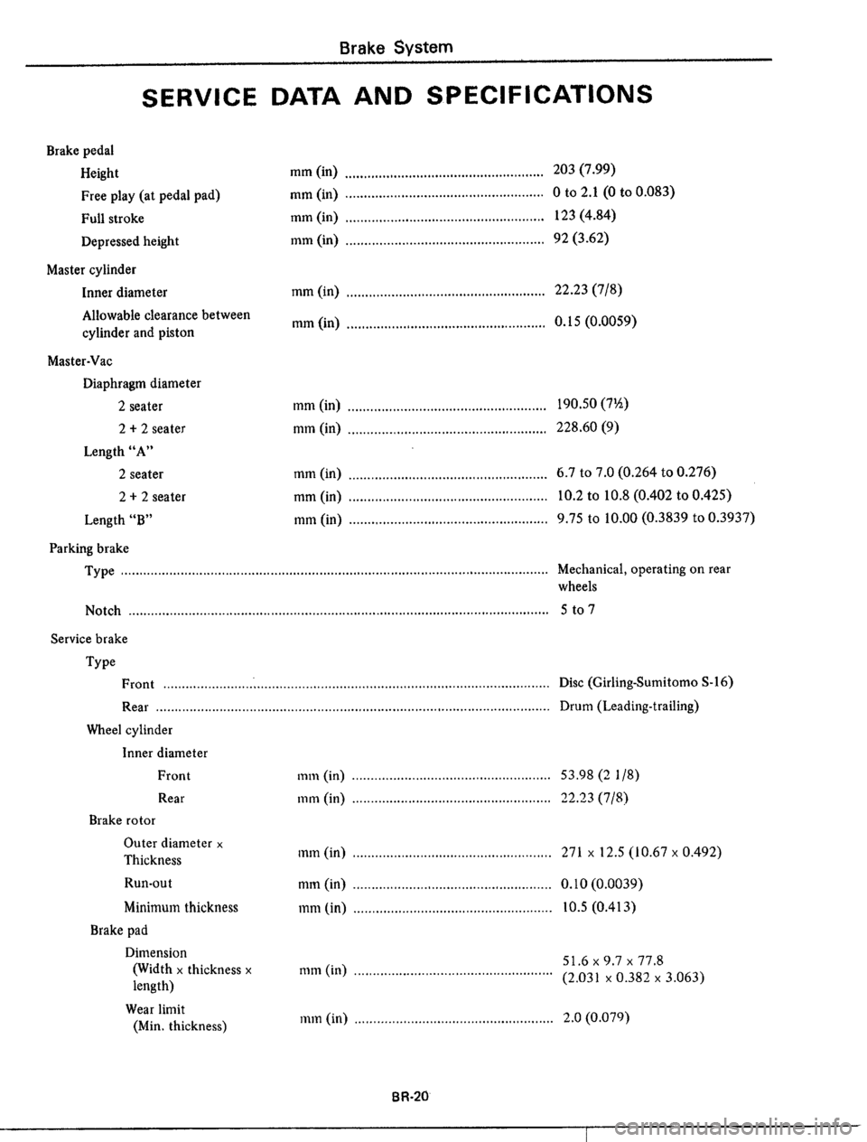 DATSUN 510 1979 Service Repair Manual DATSUN 510 1979 Service Repair Manual