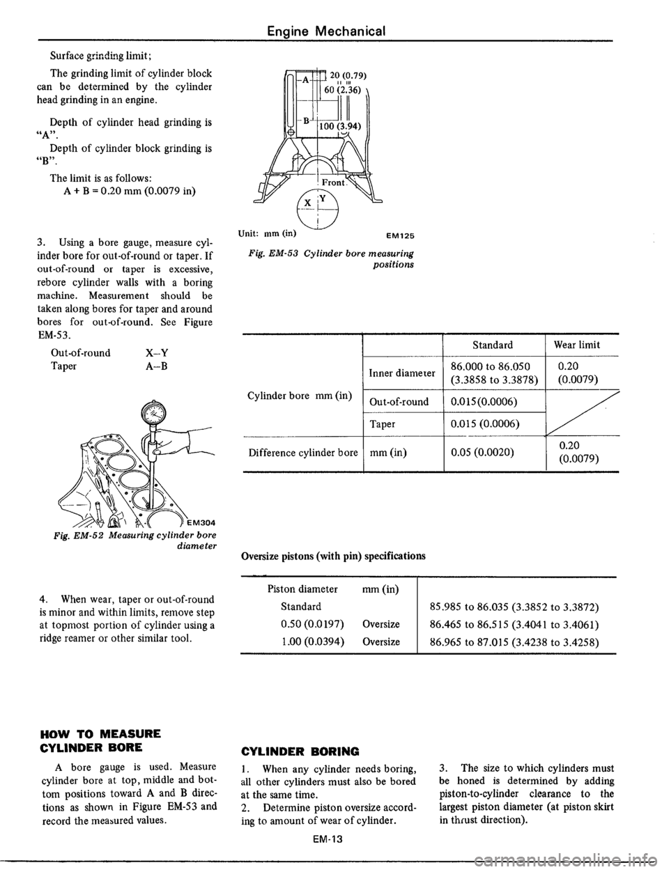 DATSUN 510 1979 Service Service Manual DATSUN 510 1979 Service Service Manual