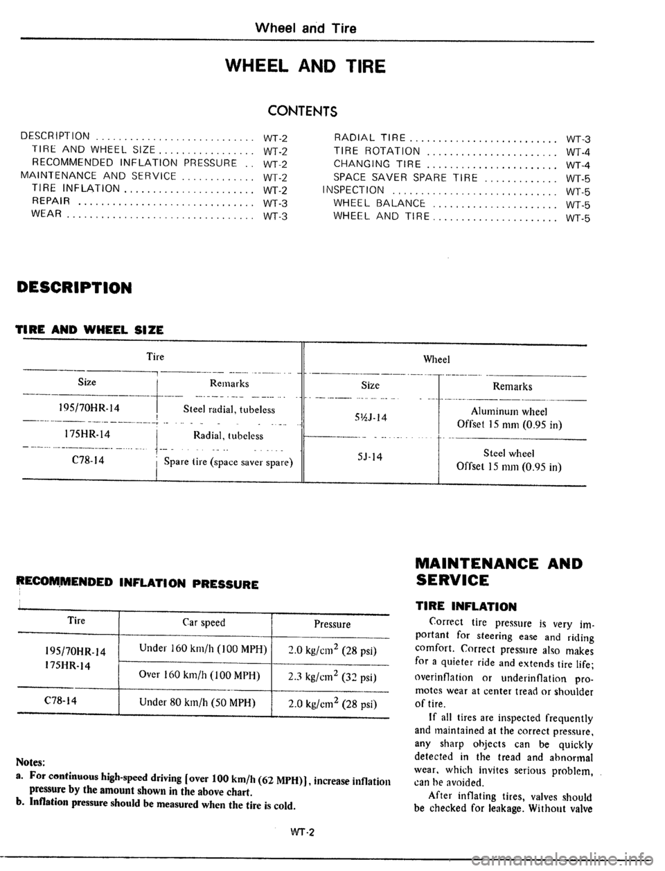 DATSUN 510 1979 Service Repair Manual DATSUN 510 1979 Service Repair Manual