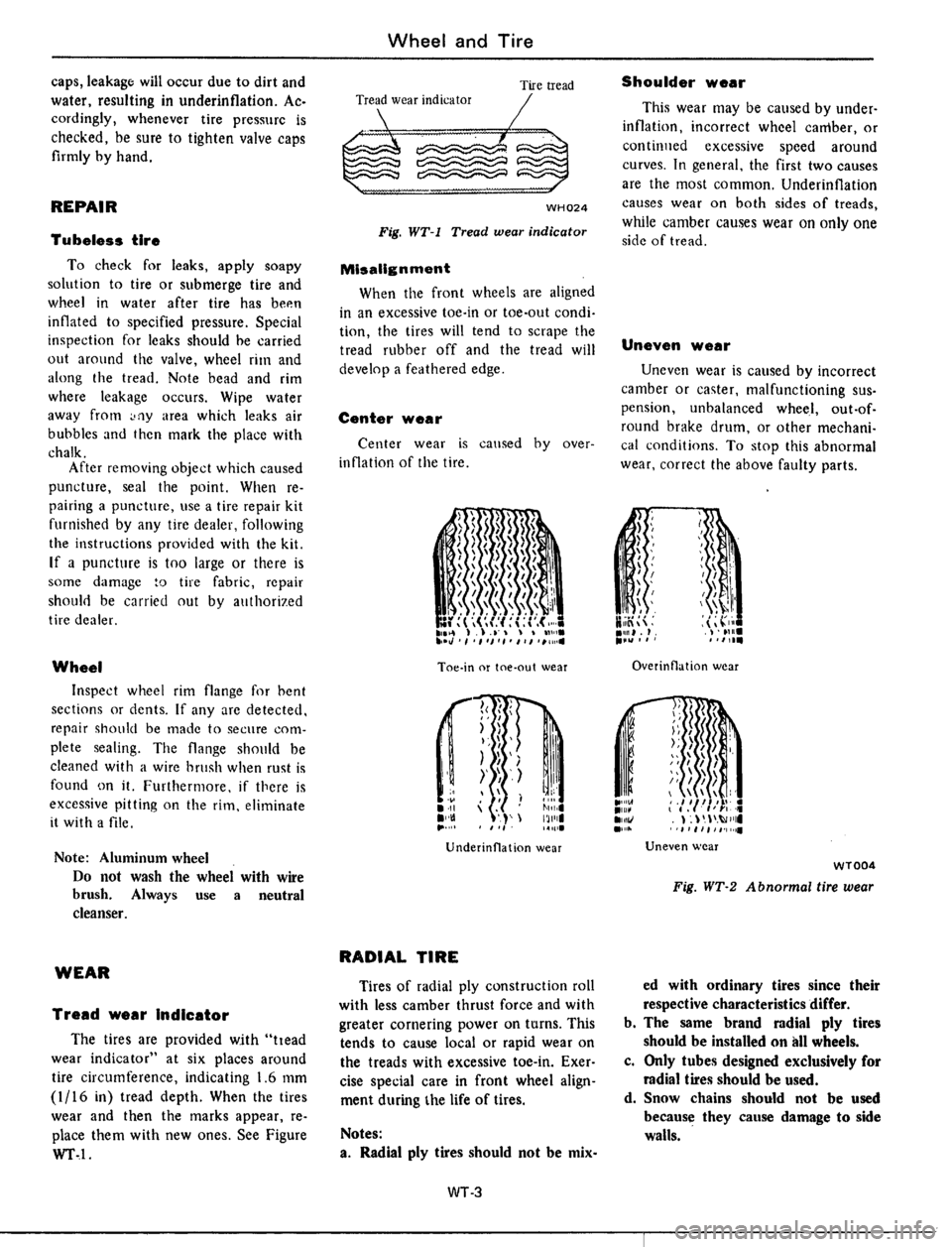 DATSUN 510 1979 Service Repair Manual DATSUN 510 1979 Service Repair Manual
