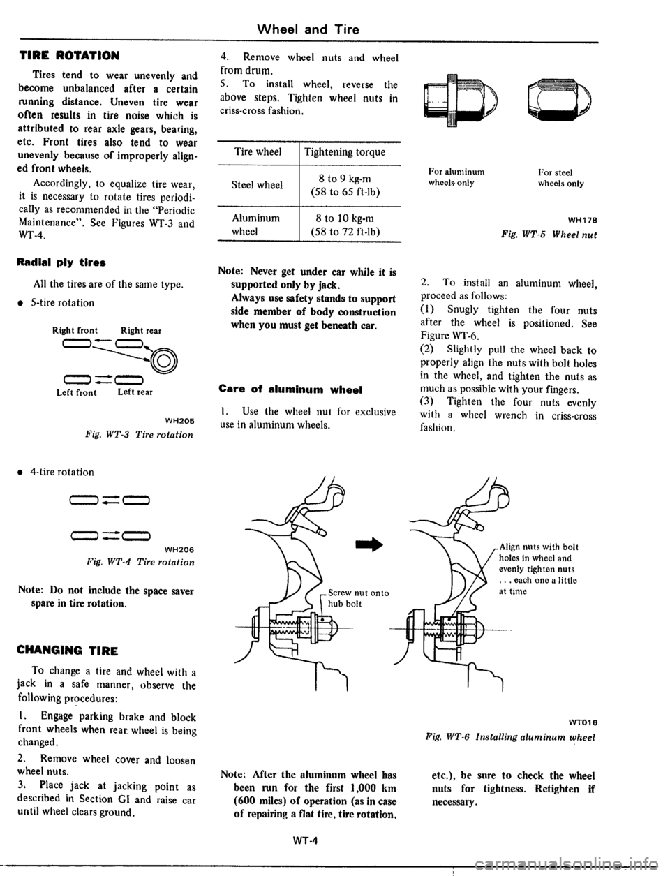 DATSUN 510 1979 Service Repair Manual DATSUN 510 1979 Service Repair Manual