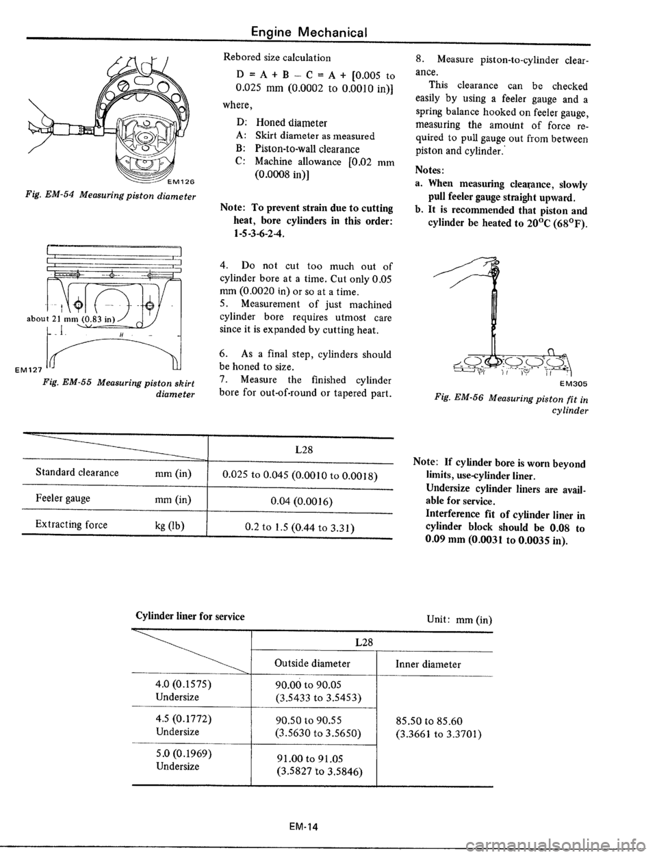 DATSUN 510 1979 Service Service Manual DATSUN 510 1979 Service Service Manual