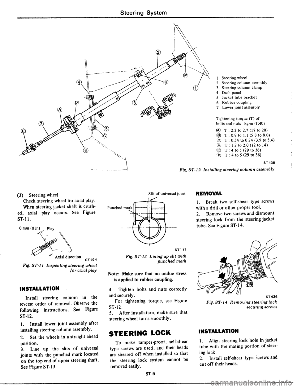 DATSUN 510 1979 Service Repair Manual DATSUN 510 1979 Service Repair Manual