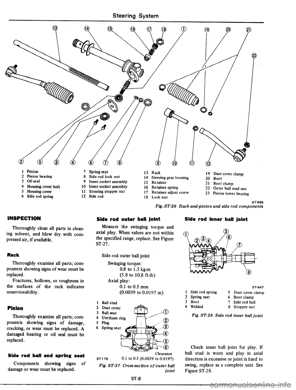 DATSUN 510 1979 Service Repair Manual DATSUN 510 1979 Service Repair Manual