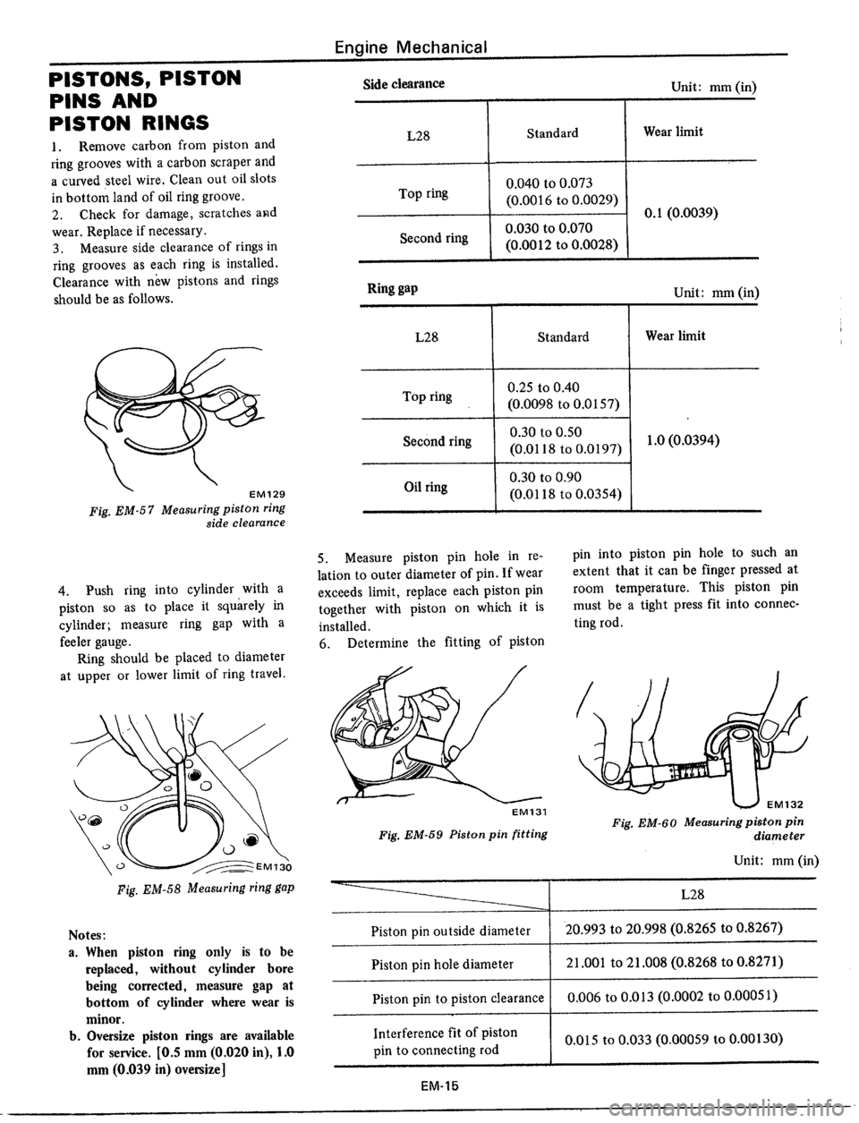 DATSUN 510 1979 Service Service Manual DATSUN 510 1979 Service Service Manual
