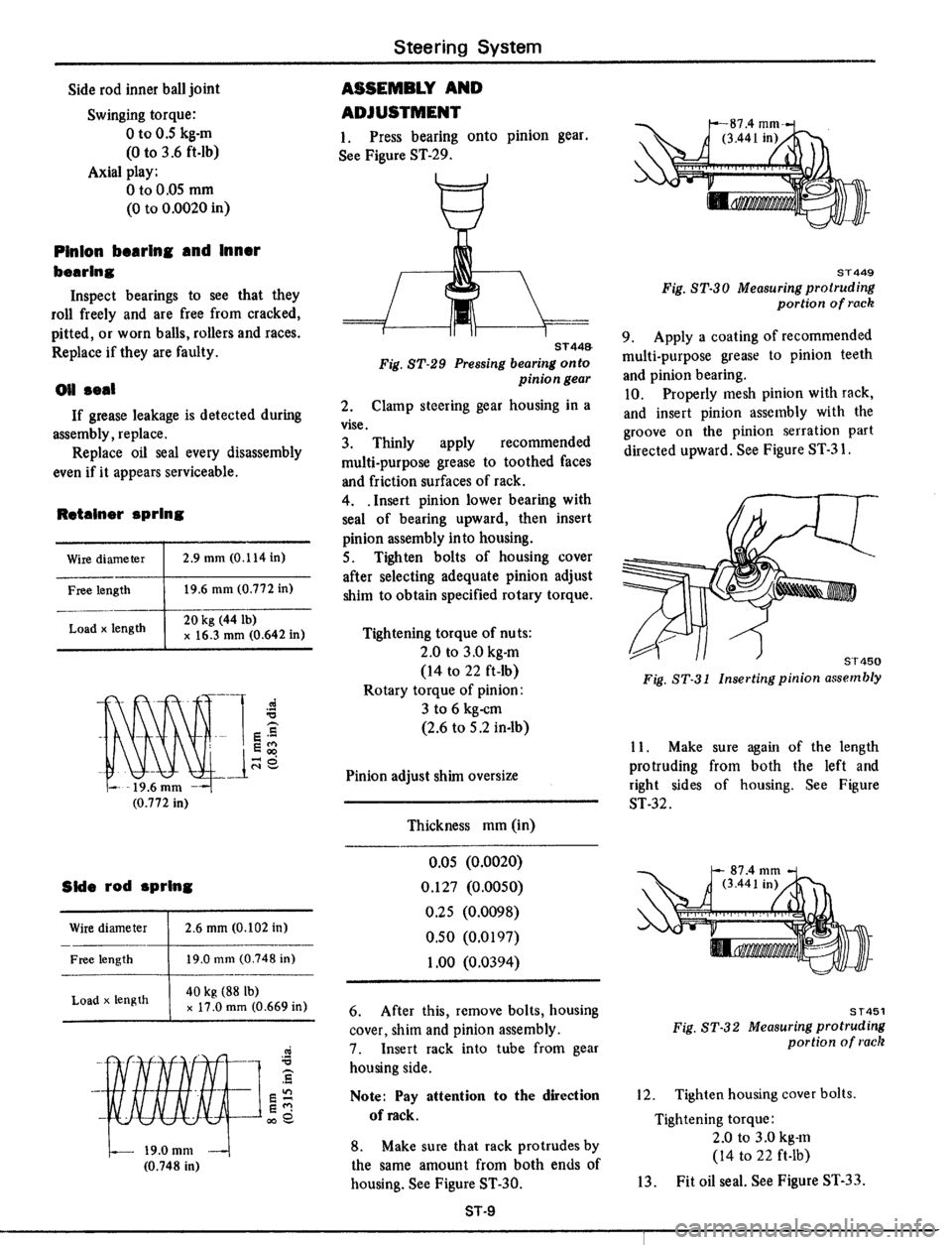 DATSUN 510 1979  Service Repair Manual 
