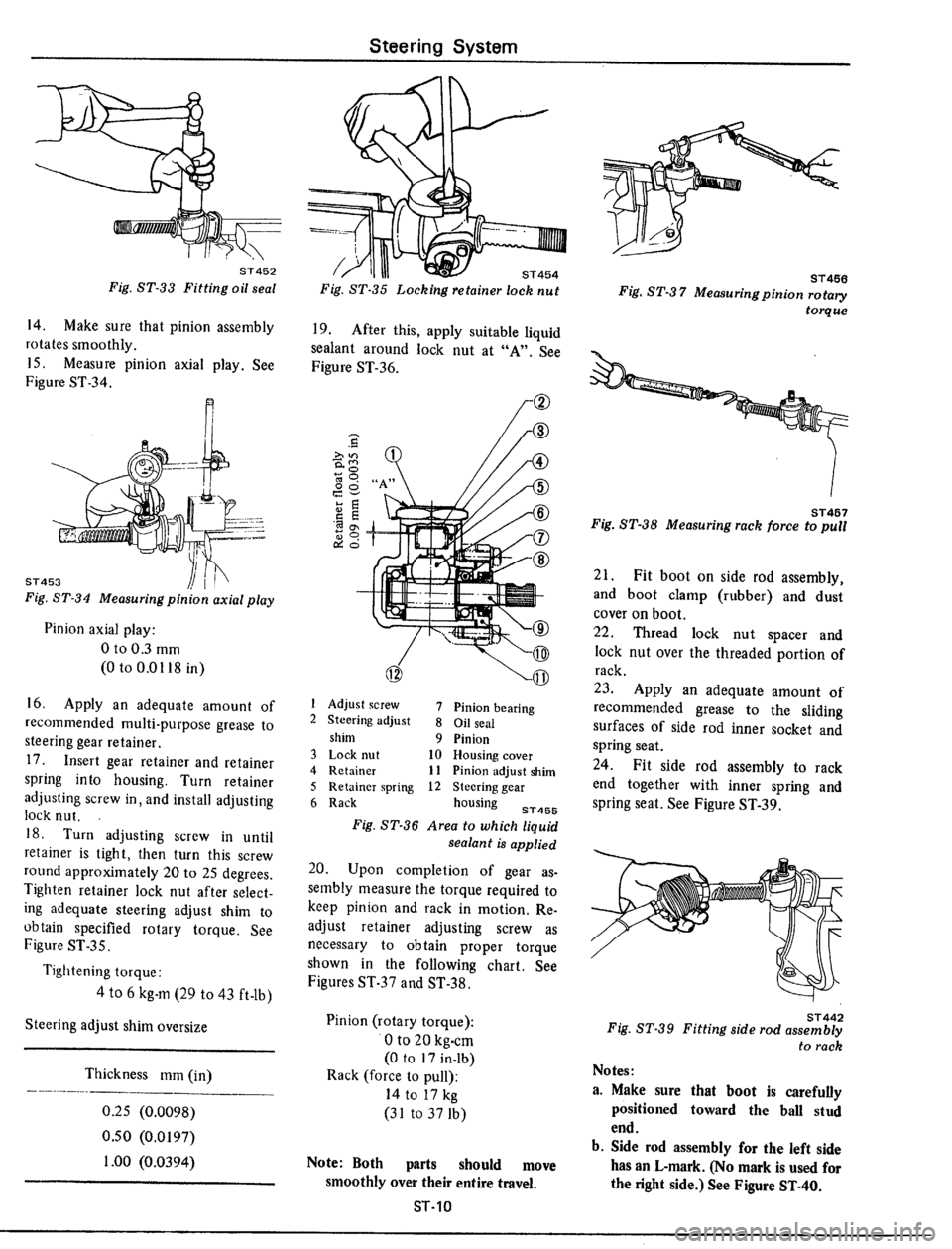 DATSUN 510 1979  Service Repair Manual 