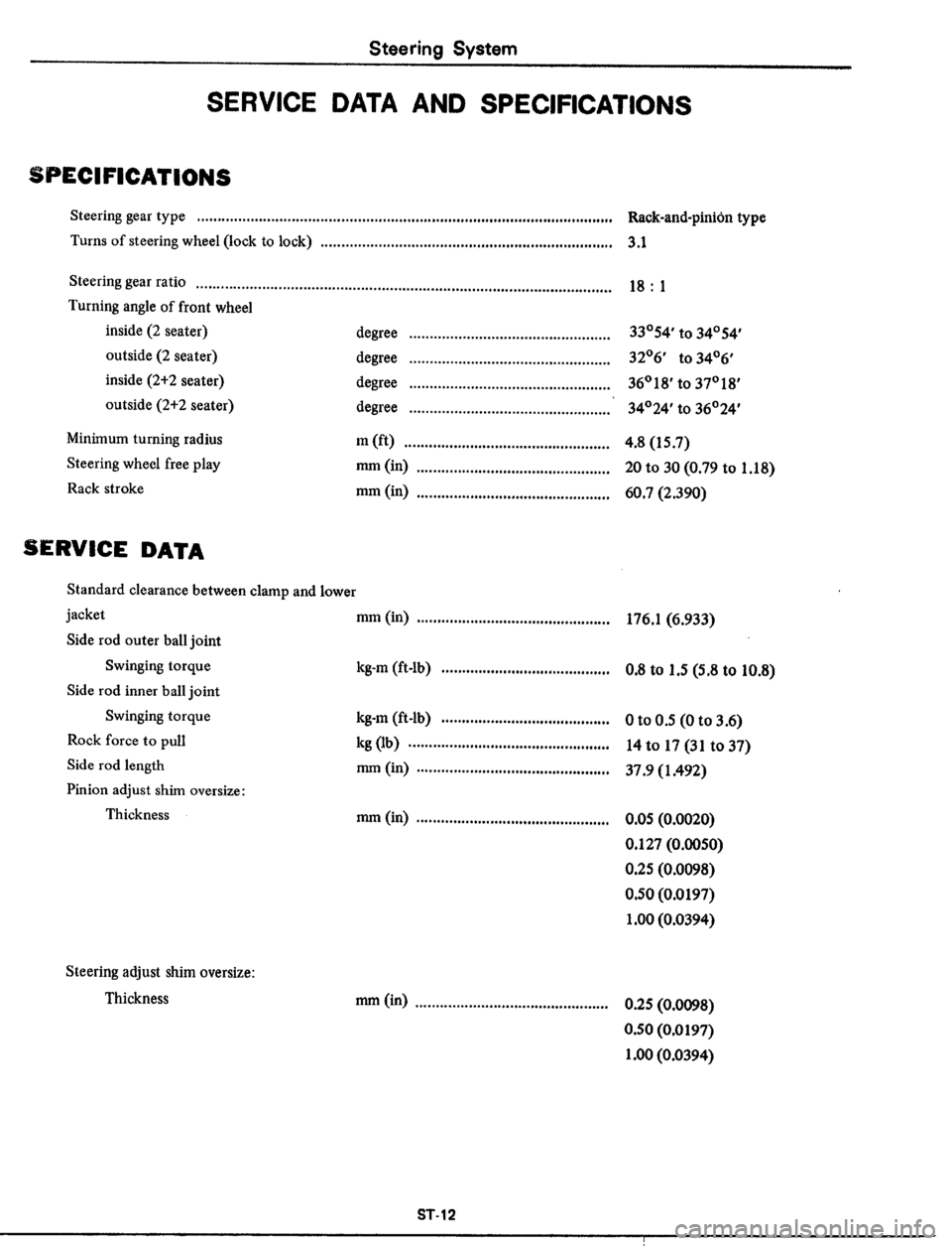 DATSUN 510 1979  Service Repair Manual 