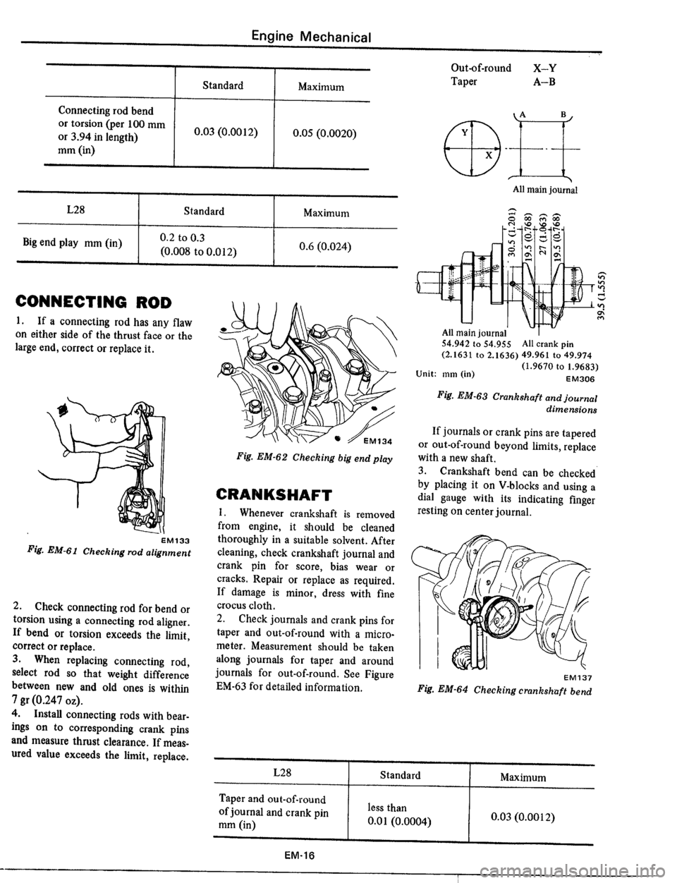 DATSUN 510 1979 Service Service Manual DATSUN 510 1979 Service Service Manual