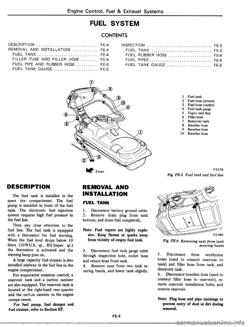 DATSUN 510 1979  Service Repair Manual 
