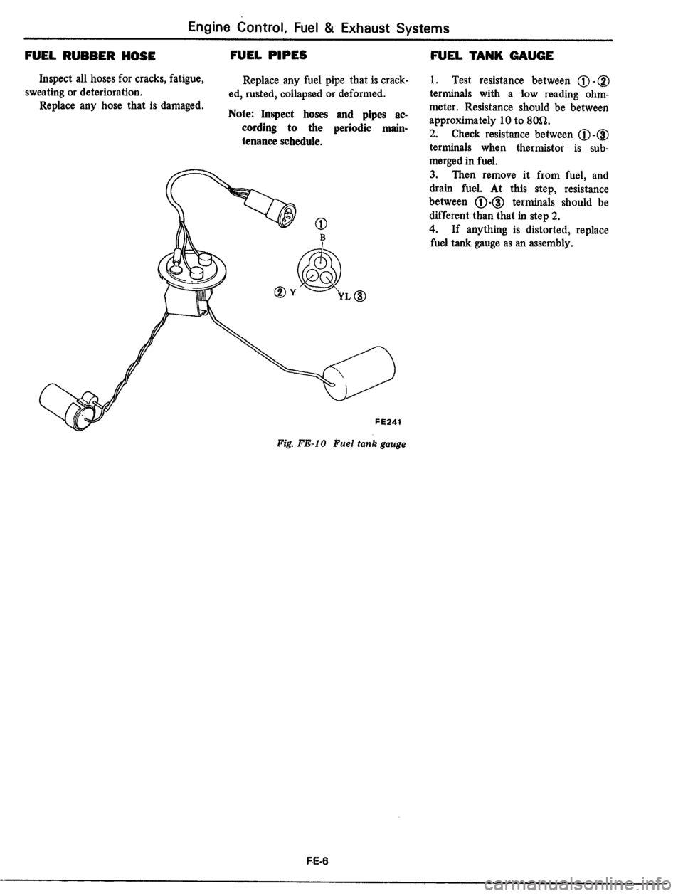 DATSUN 510 1979  Service Repair Manual 