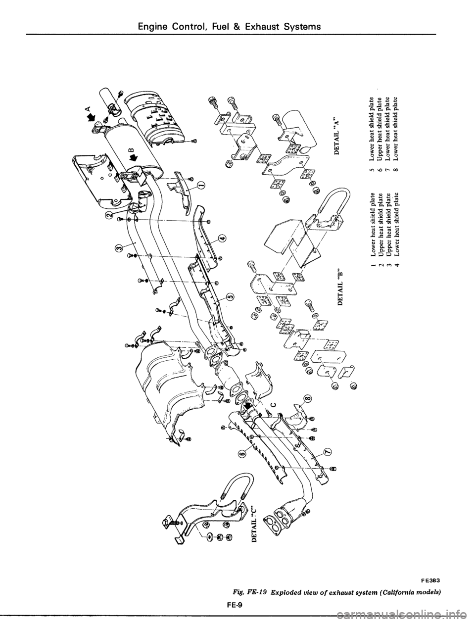 DATSUN 510 1979  Service Repair Manual 