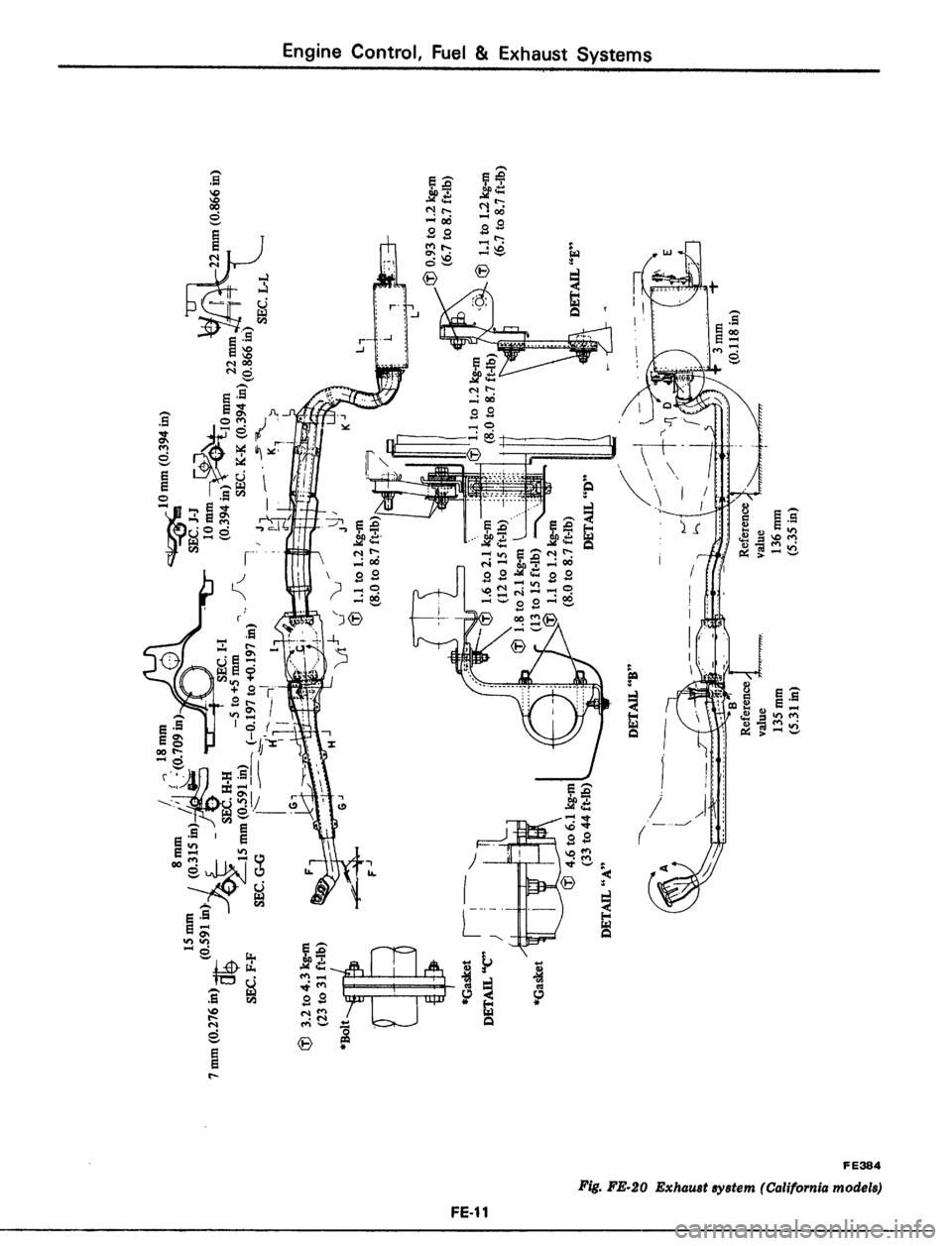 DATSUN 510 1979  Service Repair Manual 