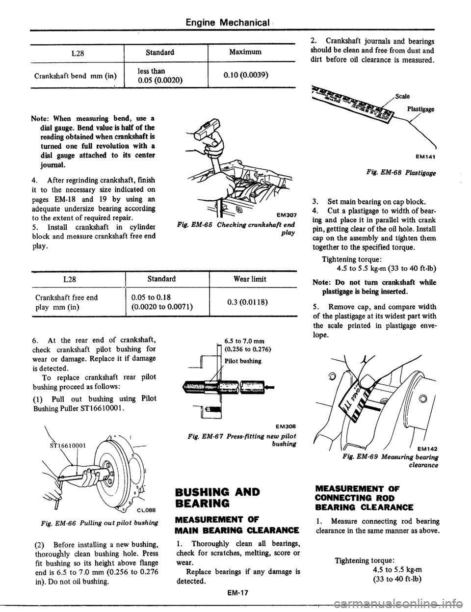 DATSUN 510 1979 Service Service Manual DATSUN 510 1979 Service Service Manual