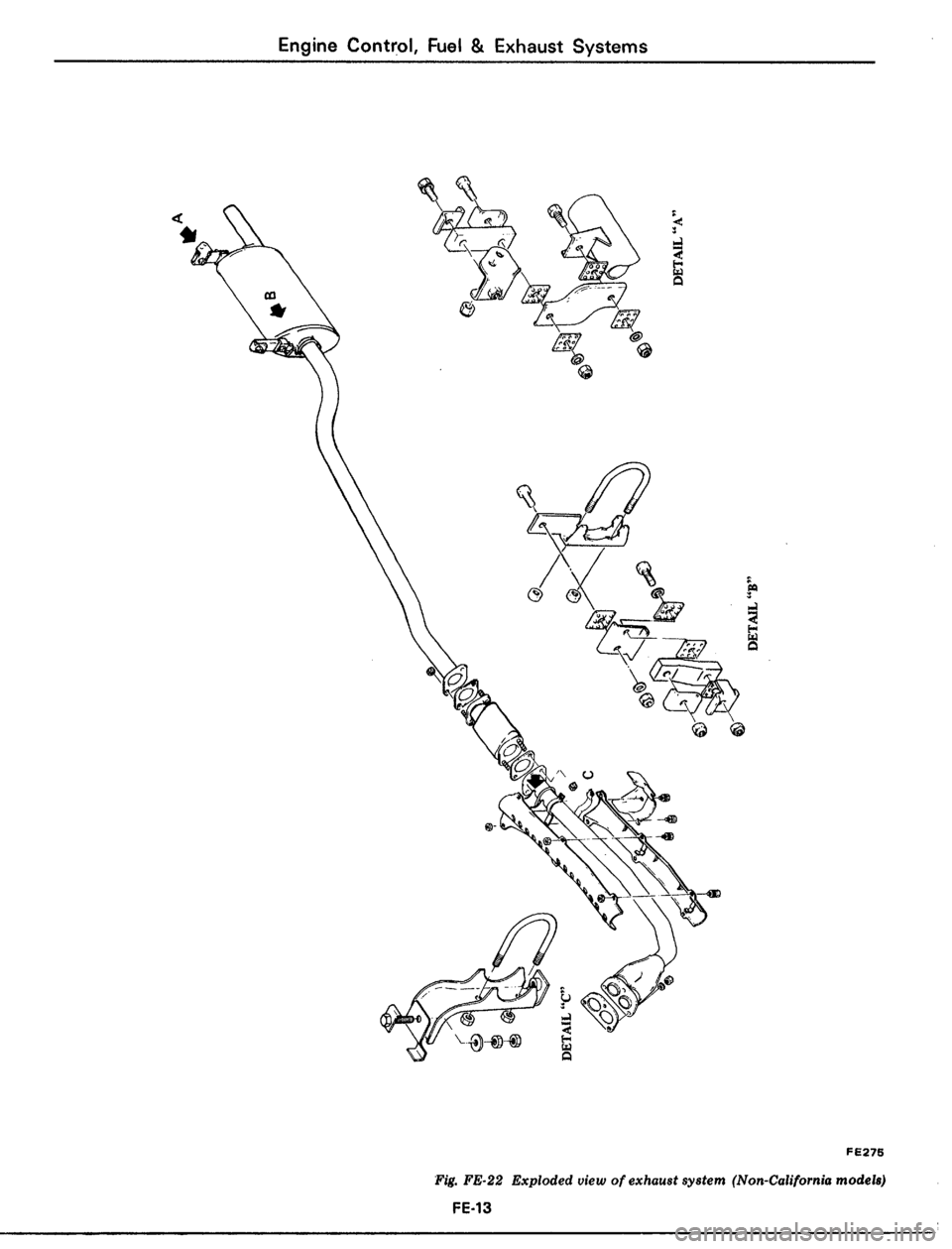 DATSUN 510 1979  Service Repair Manual 
