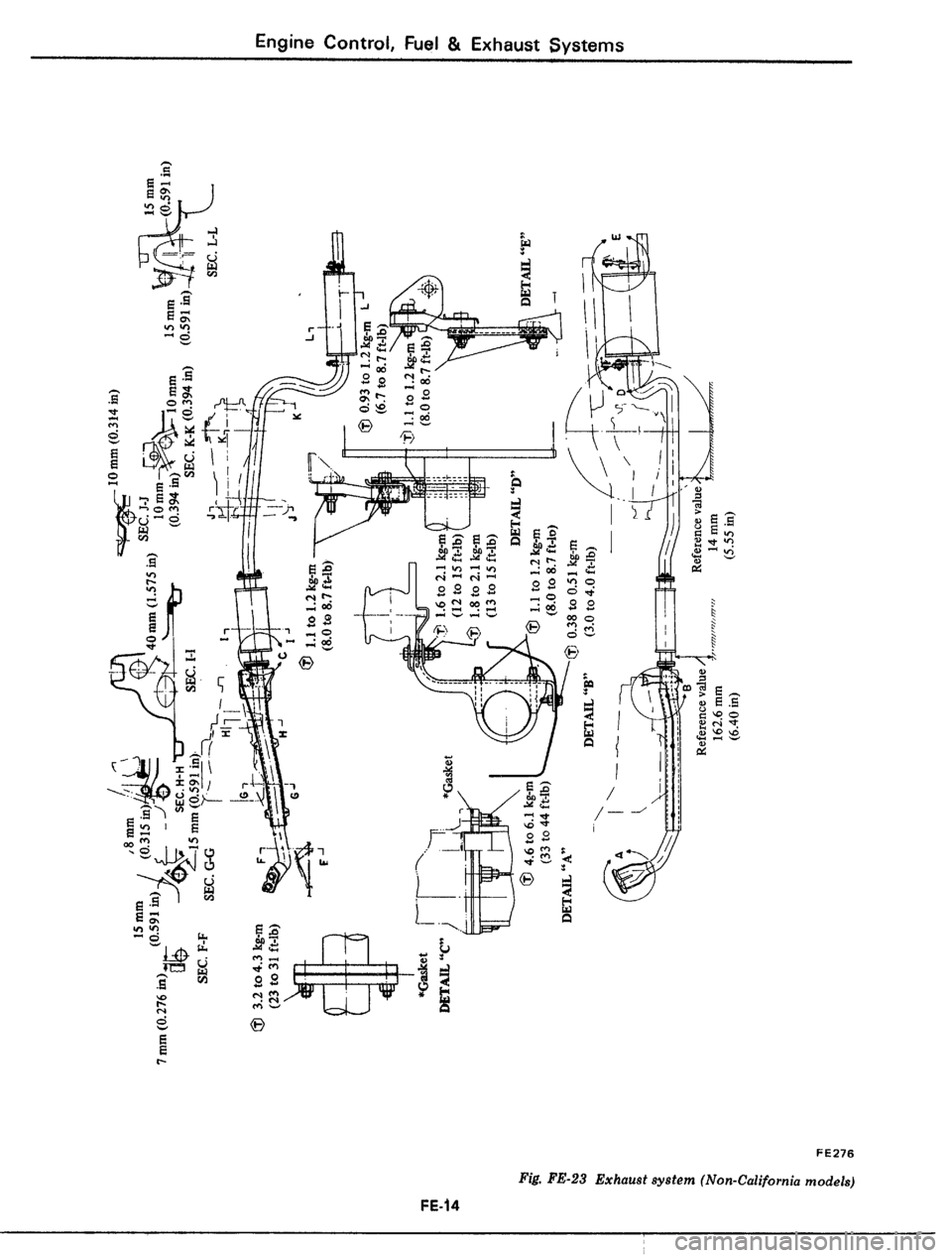DATSUN 510 1979  Service Repair Manual 