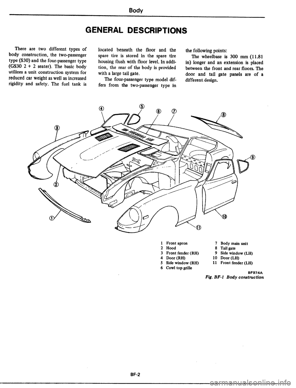 DATSUN 510 1979  Service Repair Manual 