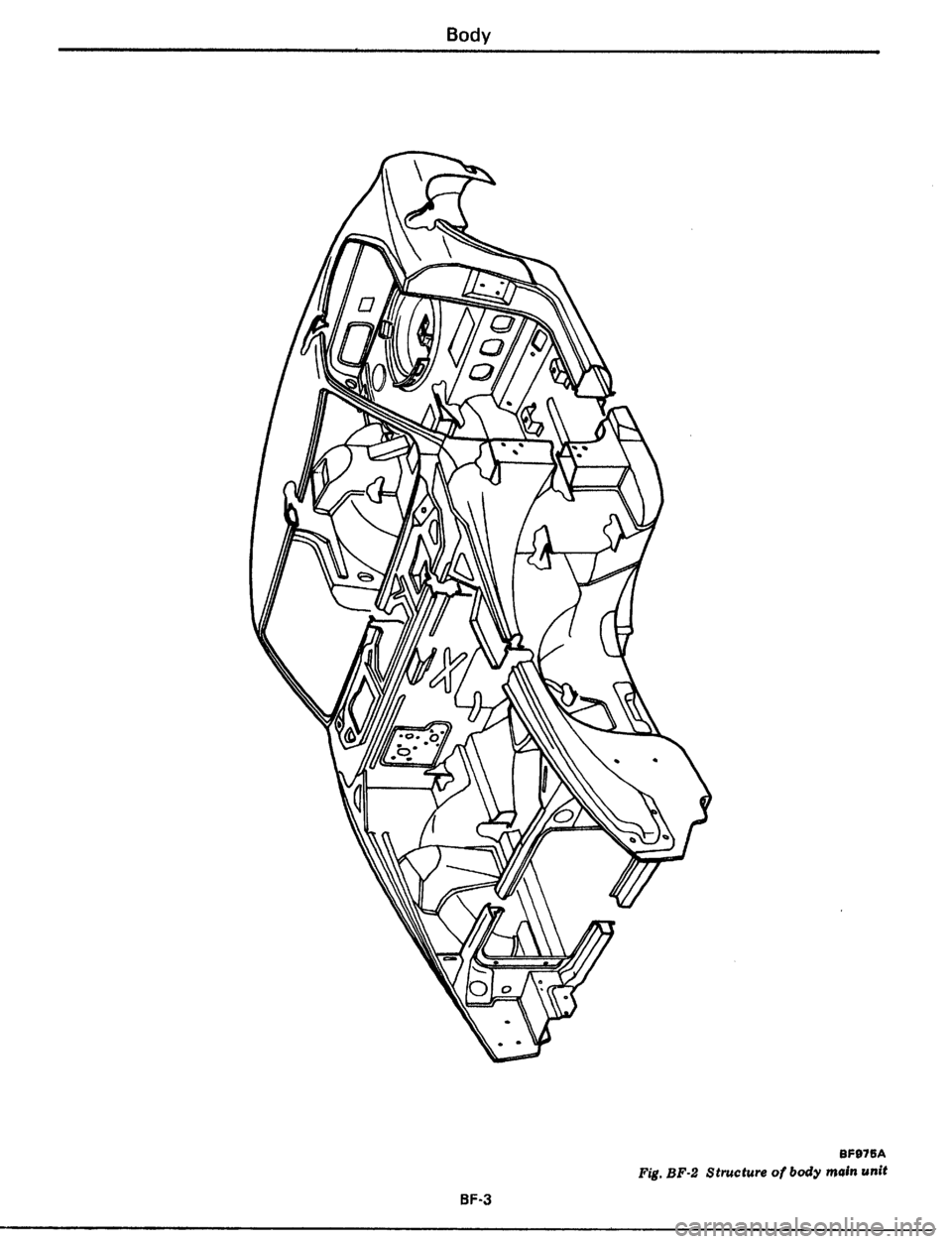 DATSUN 510 1979  Service Repair Manual 