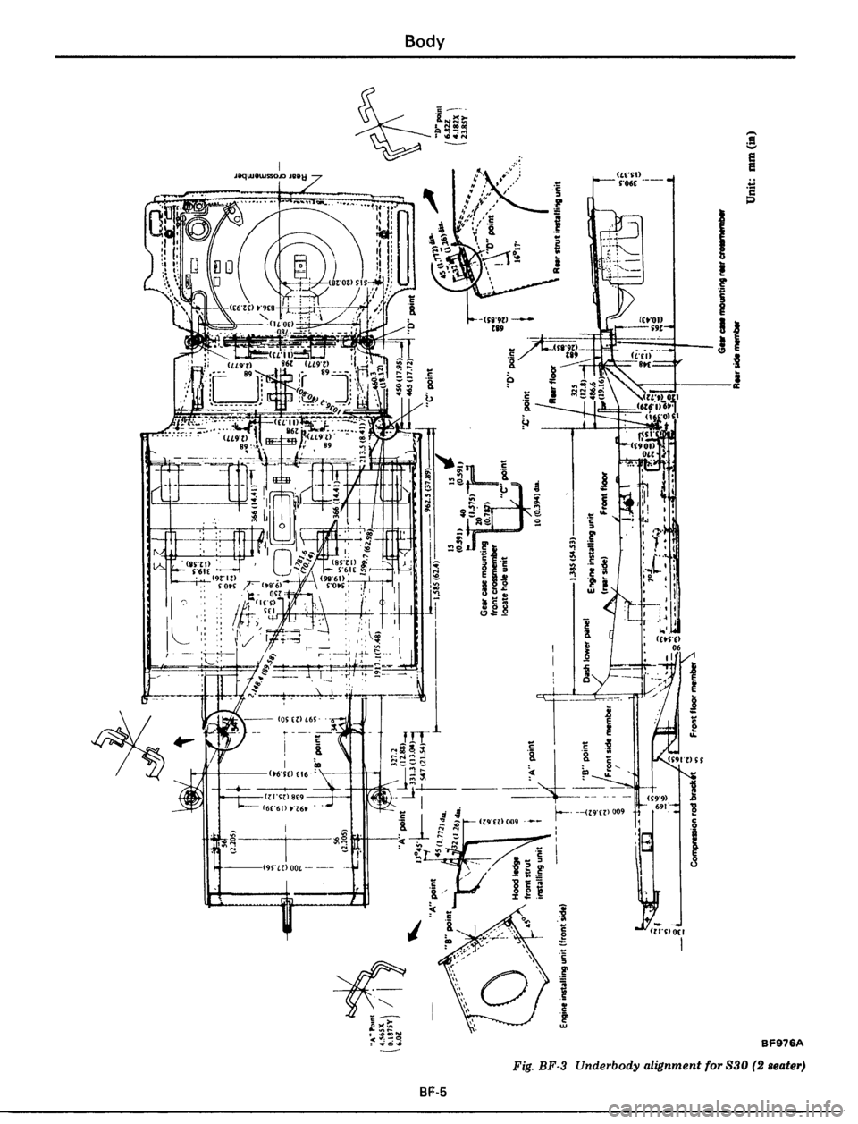DATSUN 510 1979  Service Repair Manual 