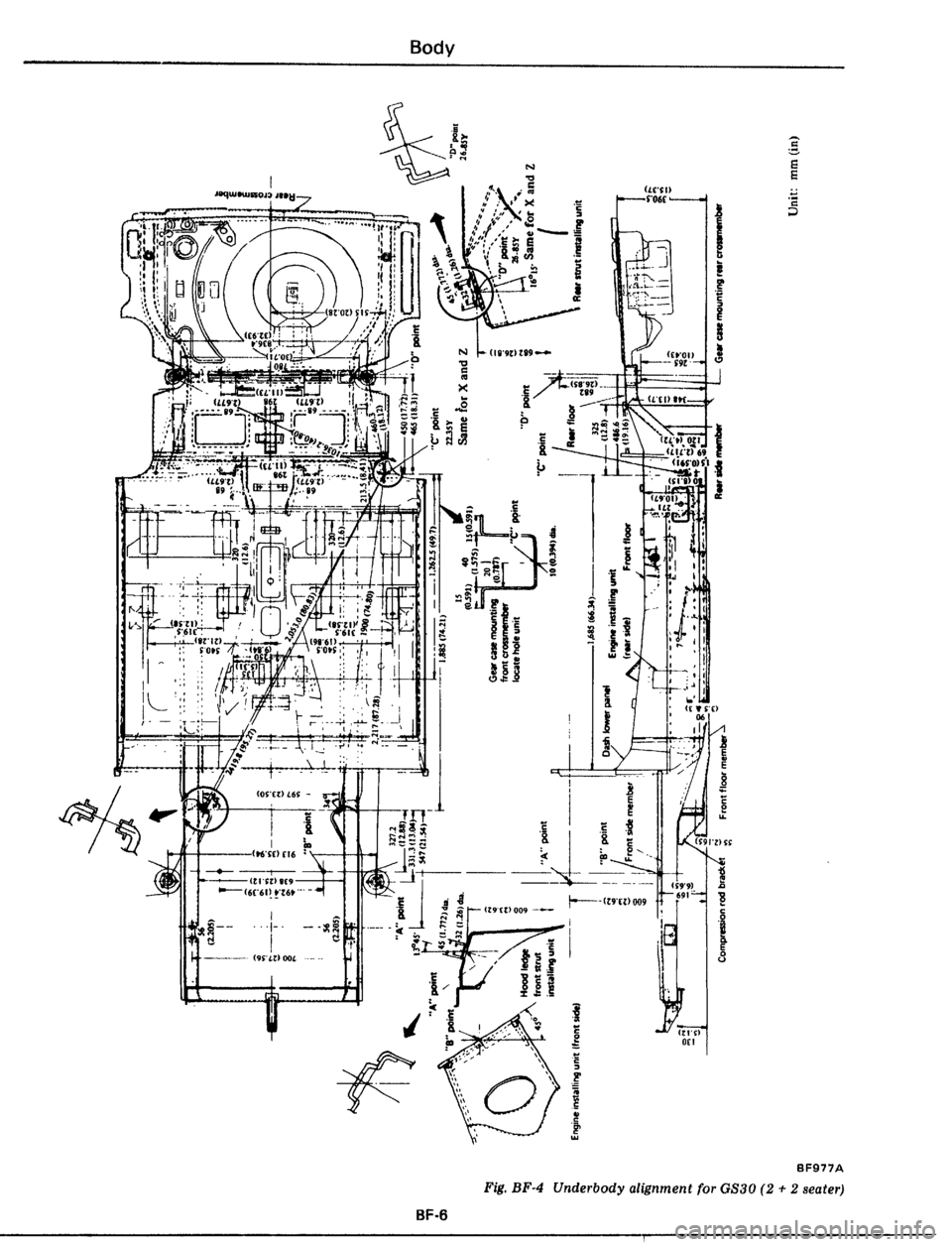 DATSUN 510 1979  Service Repair Manual 