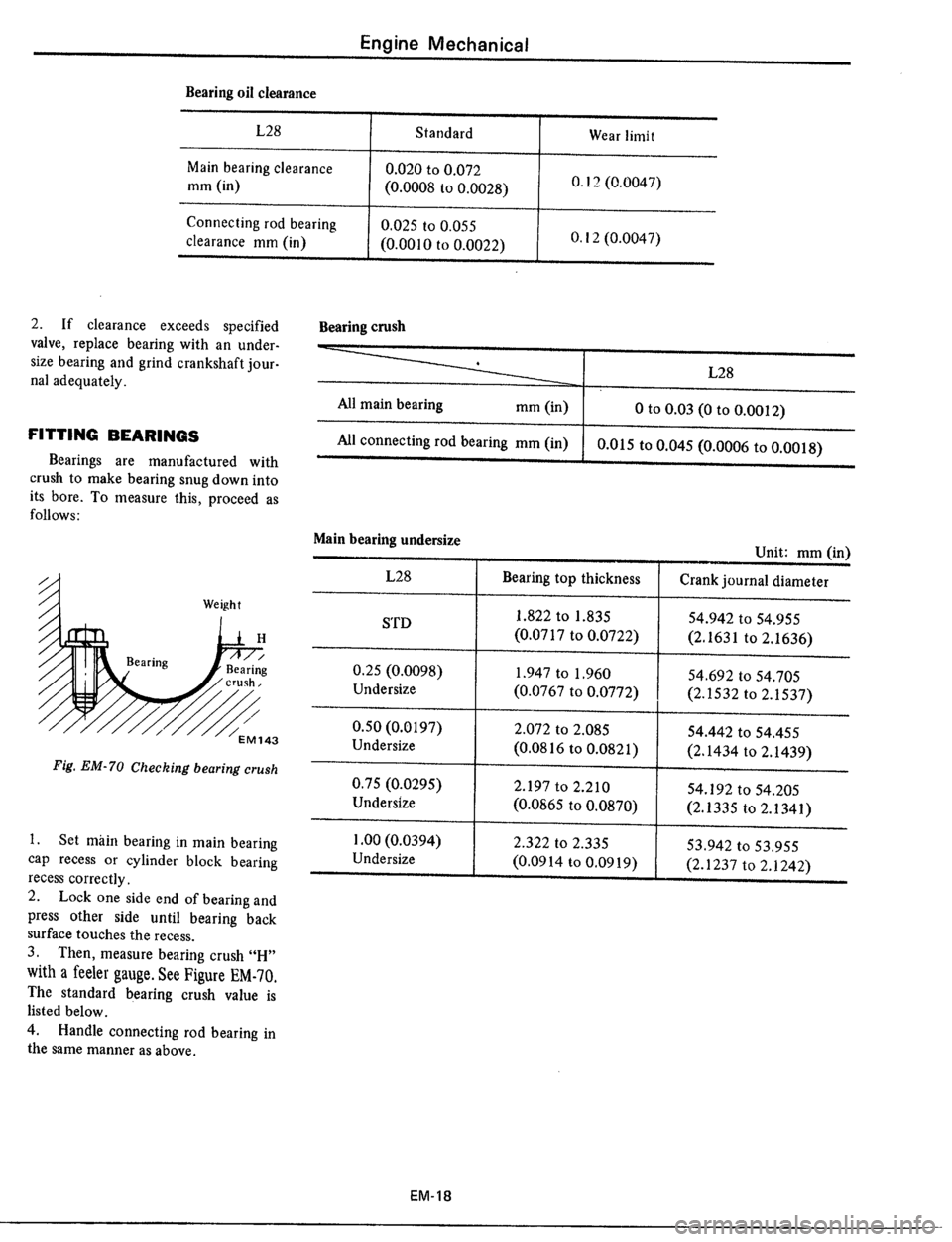 DATSUN 510 1979 Service Service Manual DATSUN 510 1979 Service Service Manual