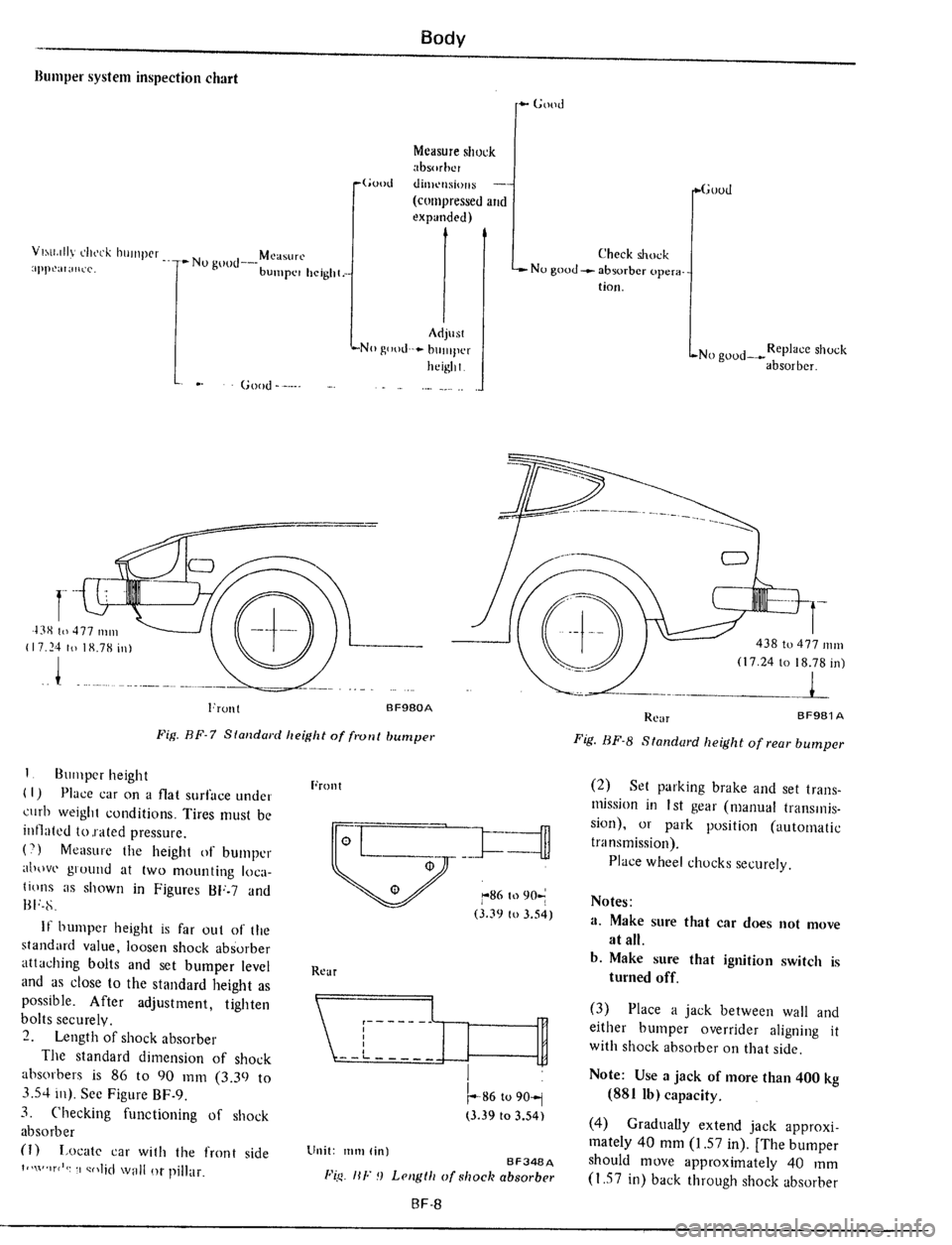 DATSUN 510 1979  Service Repair Manual 