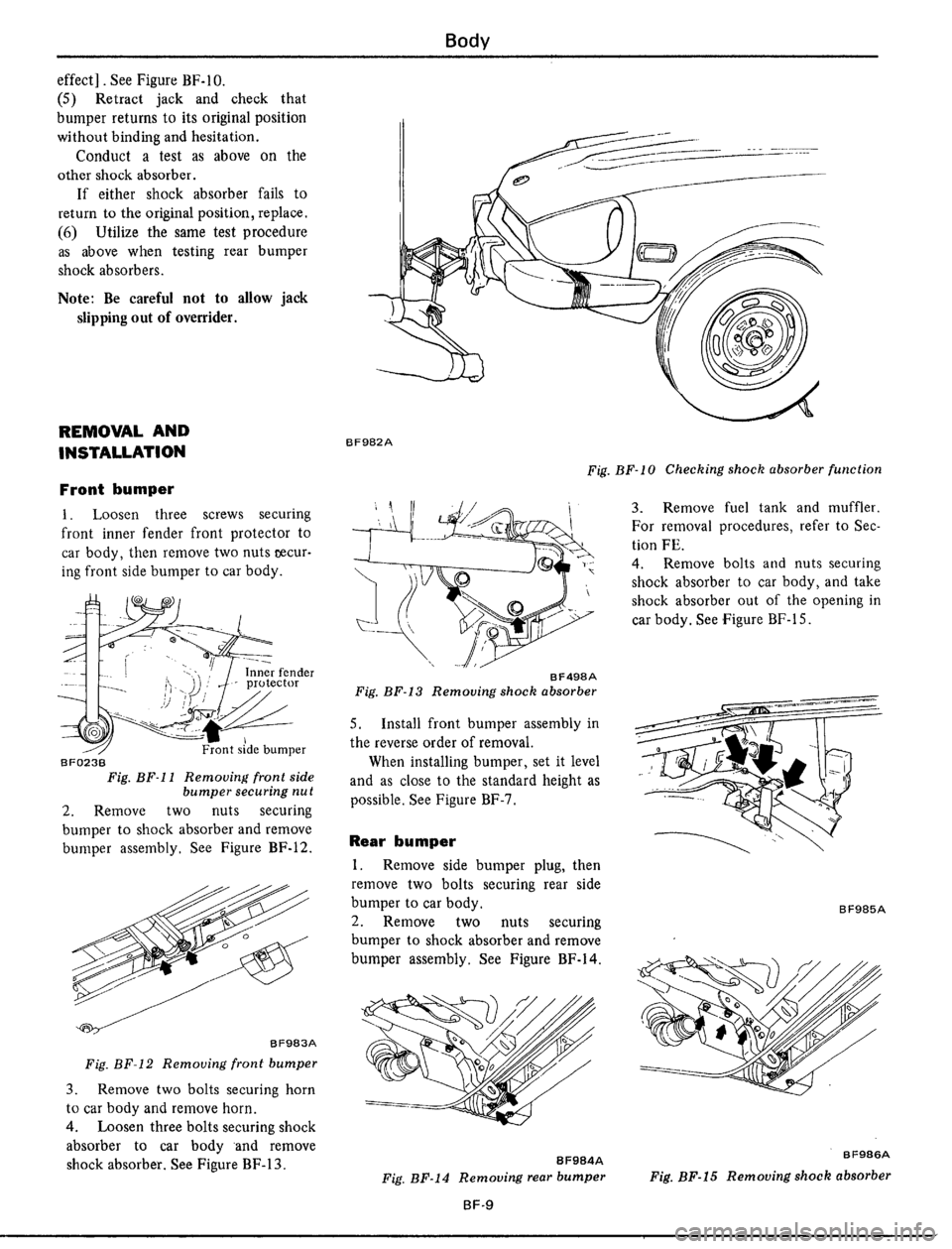 DATSUN 510 1979  Service Repair Manual 