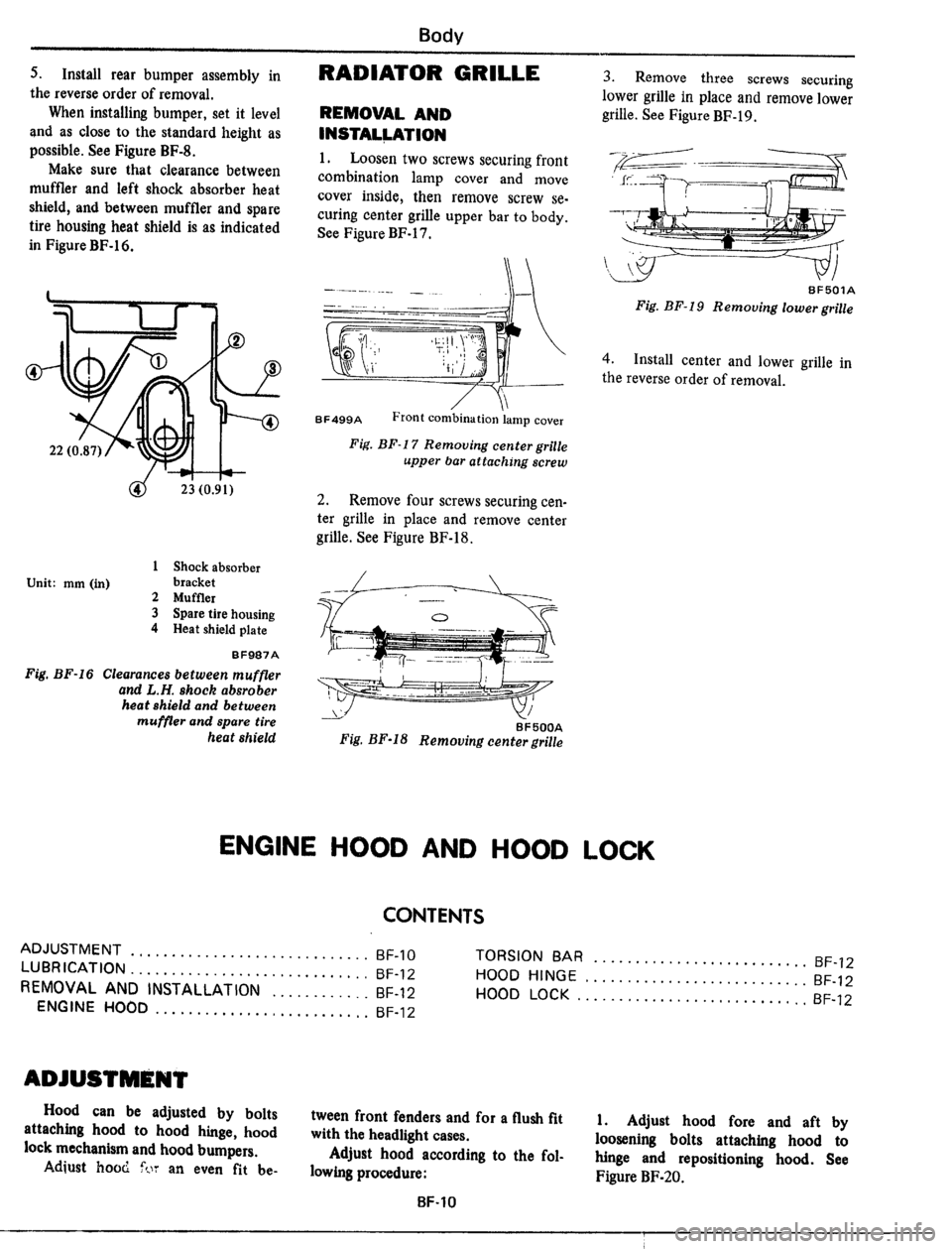 DATSUN 510 1979  Service Repair Manual 