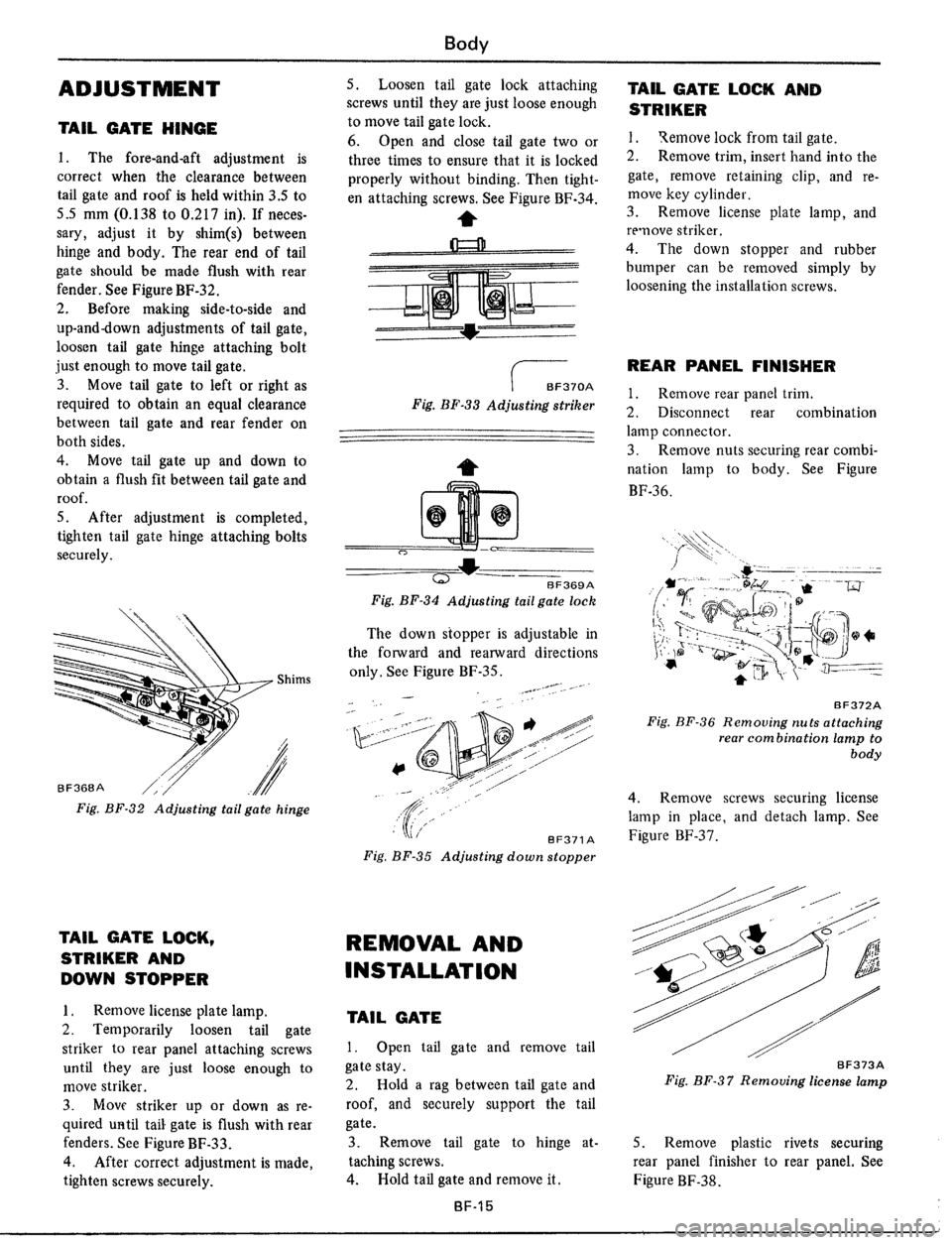 DATSUN 510 1979  Service Repair Manual 