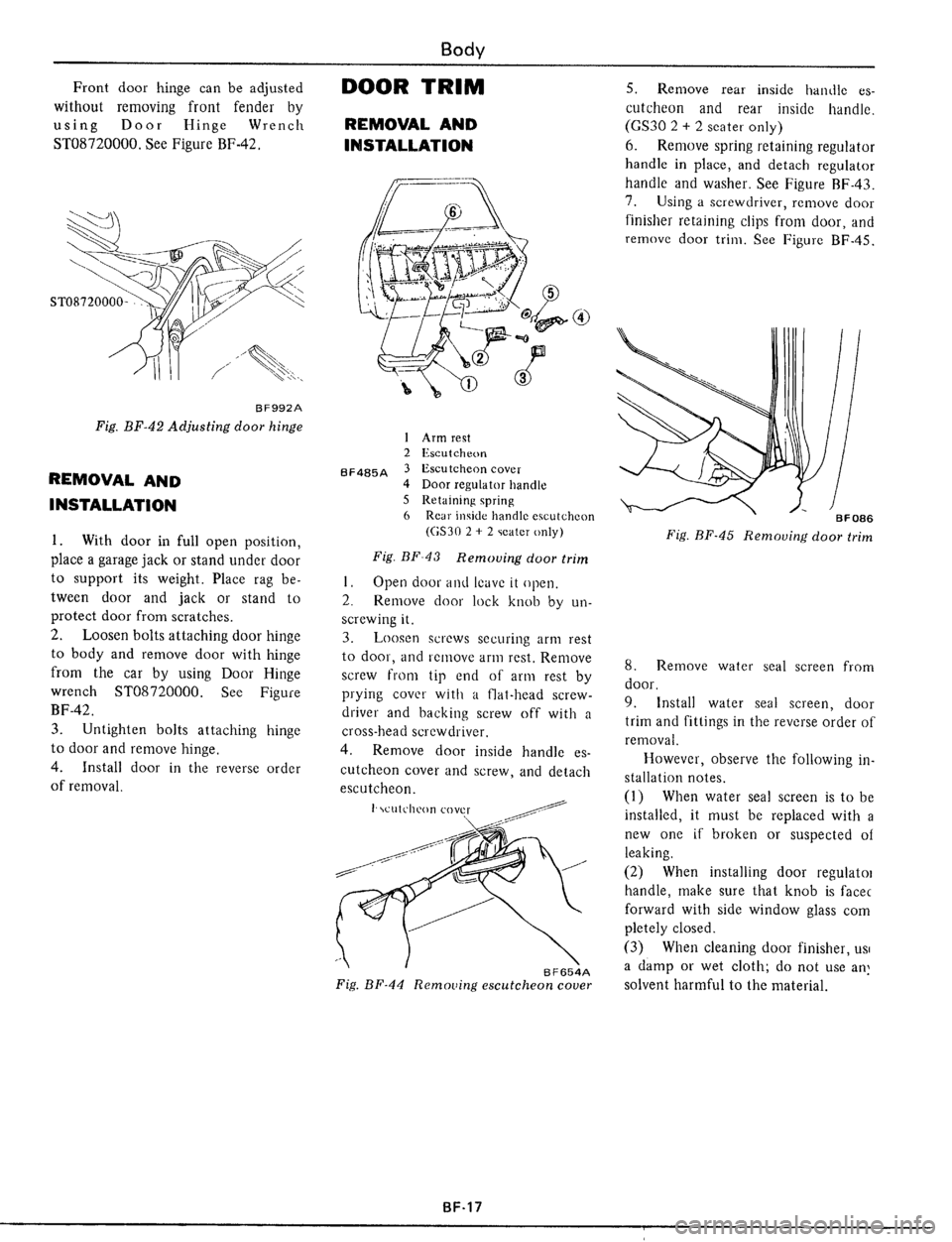 DATSUN 510 1979  Service Repair Manual 